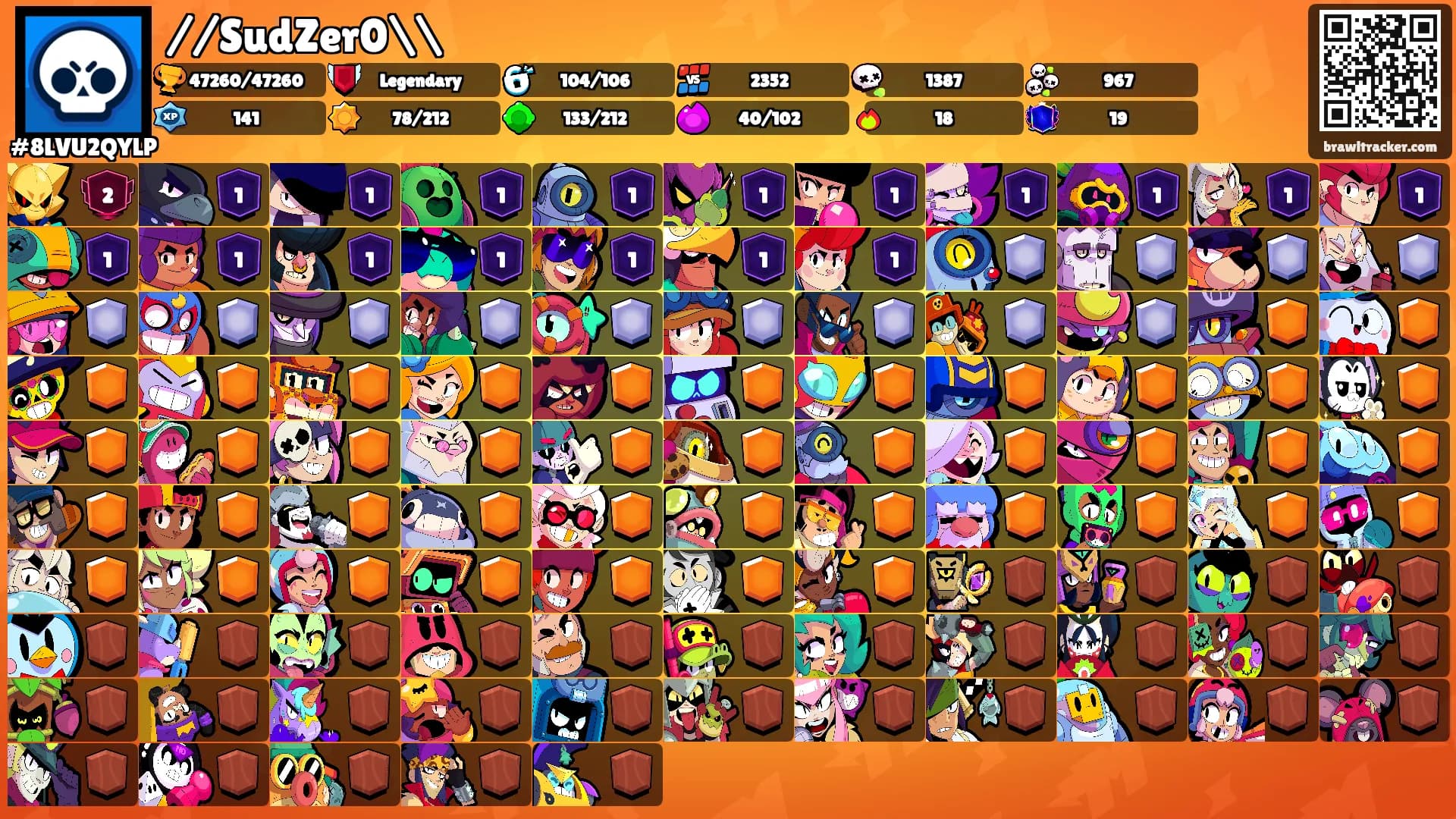 //SudZer0\\'s Ranks