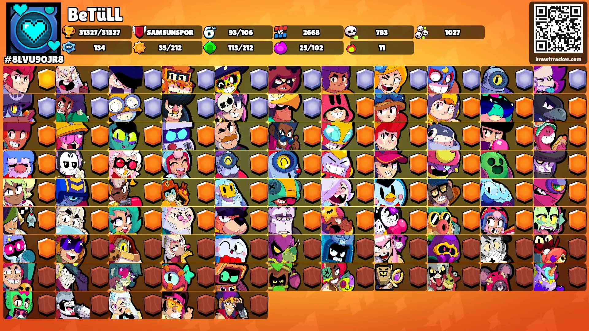 BeTüLL's Ranks