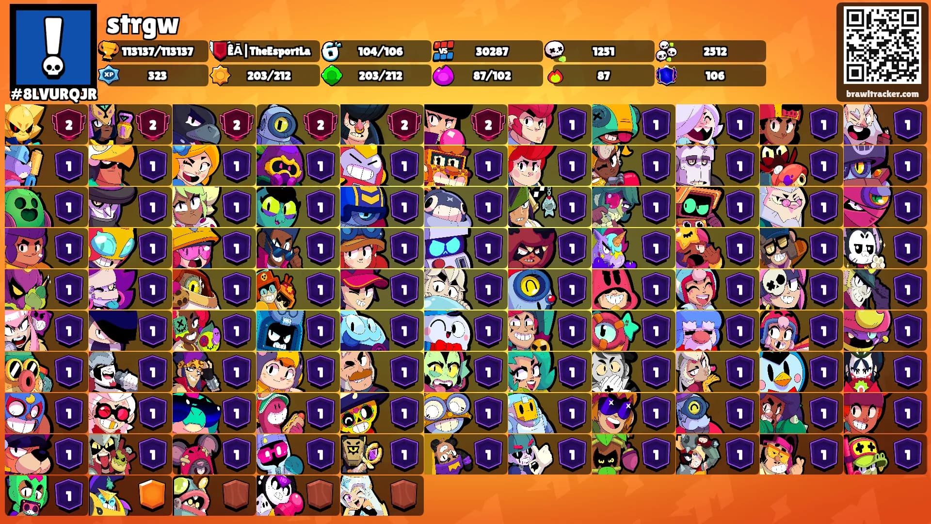 strgw's Ranks