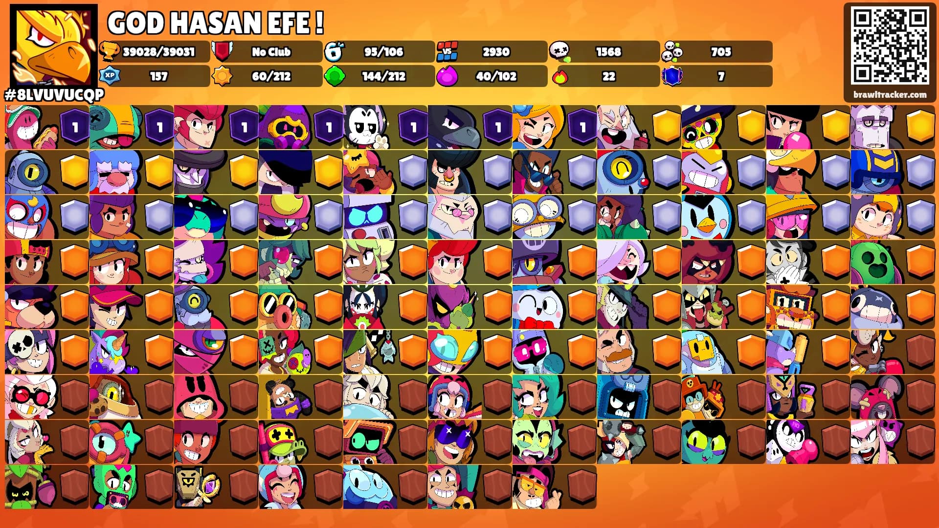 GOD HASAN EFE !'s Ranks