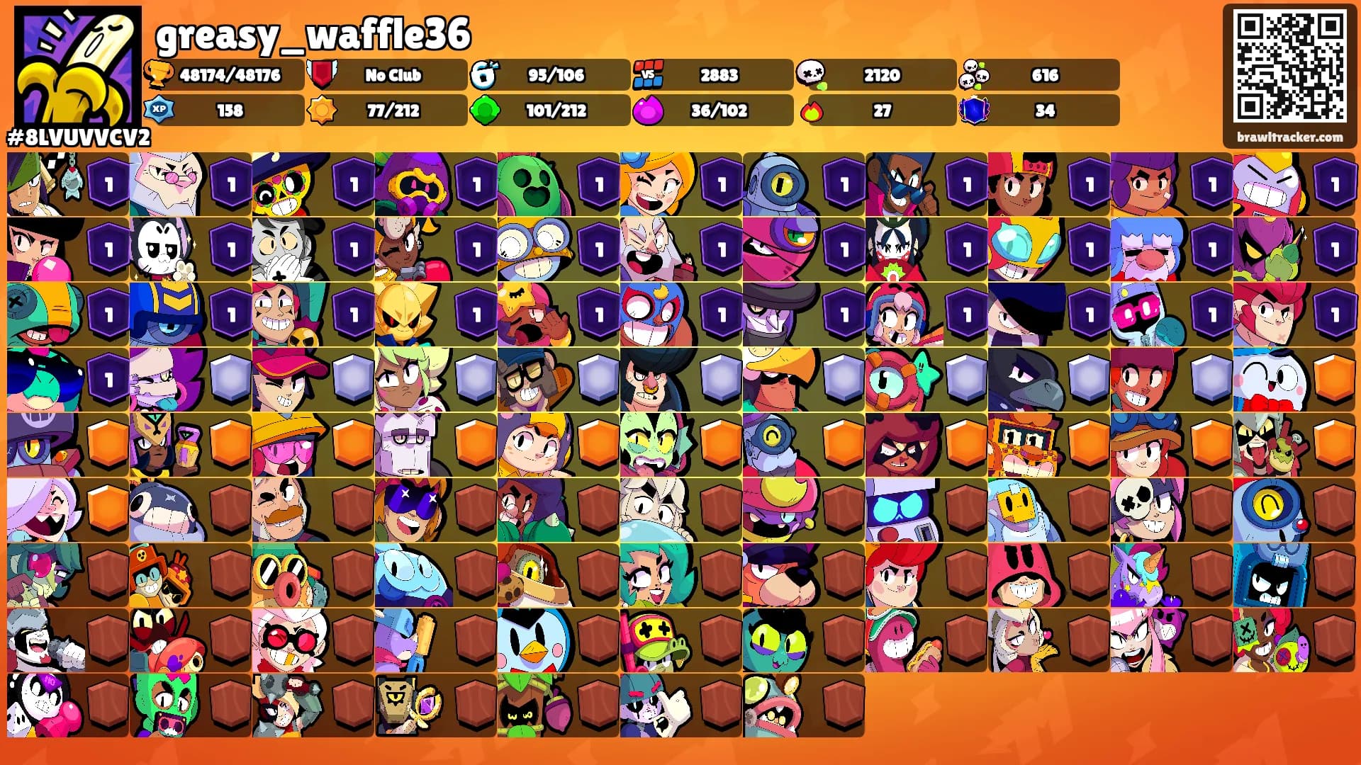 greasy_waffle36's Ranks