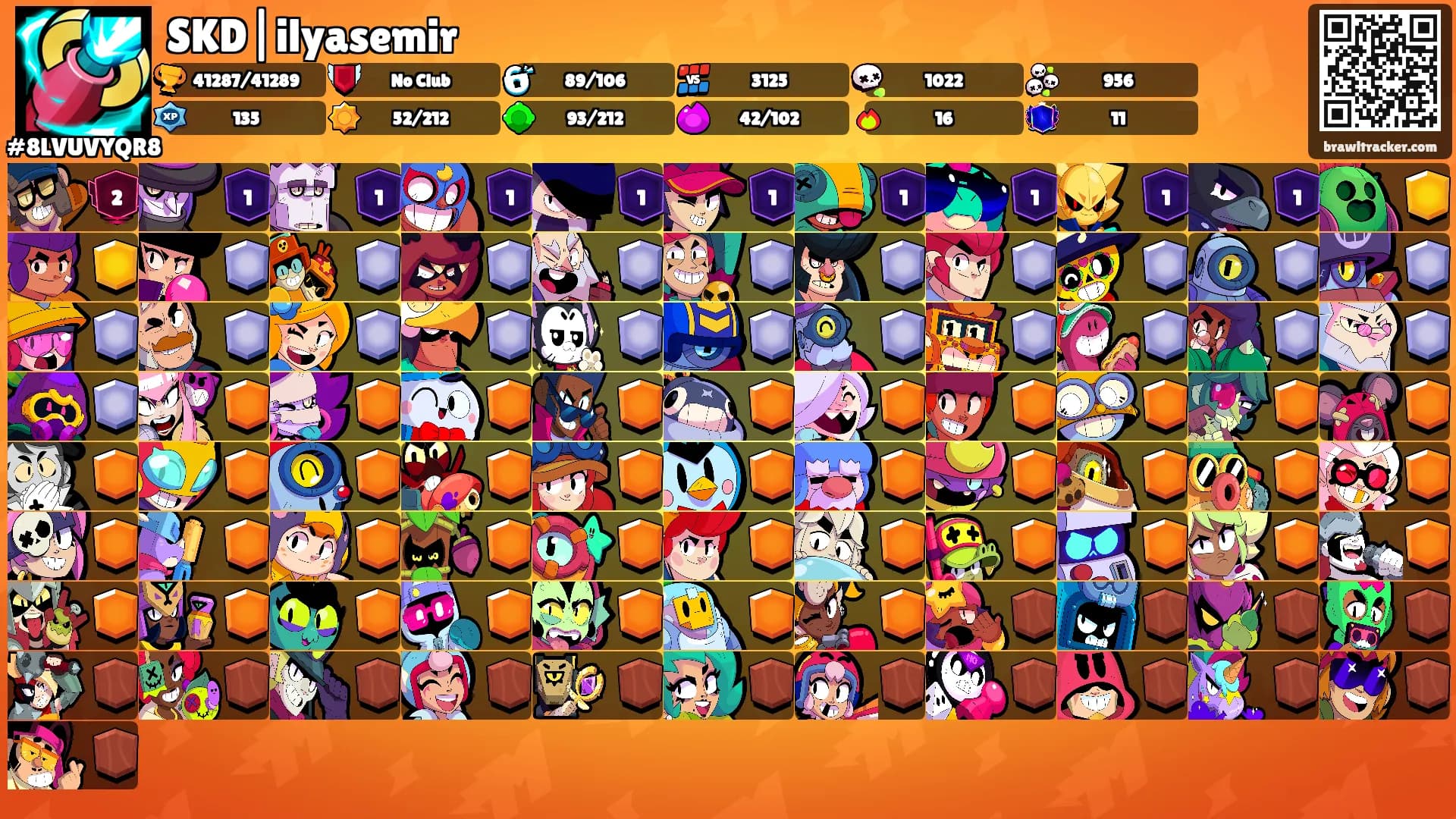 SKD|ilyasemir's Ranks