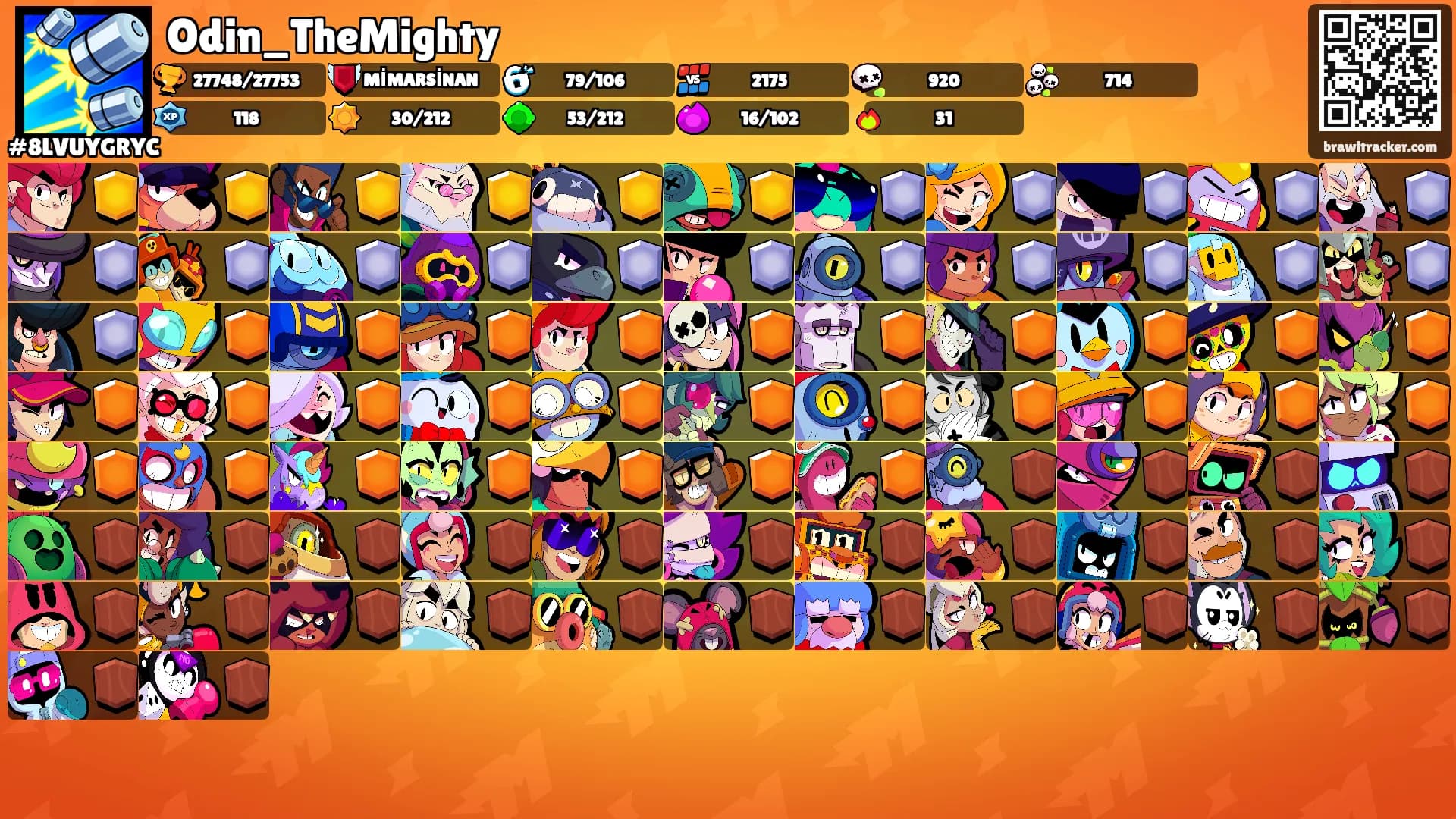 Odin_TheMighty's Ranks