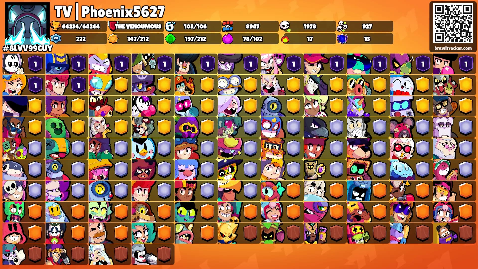 TV|Phoenix5627's Ranks