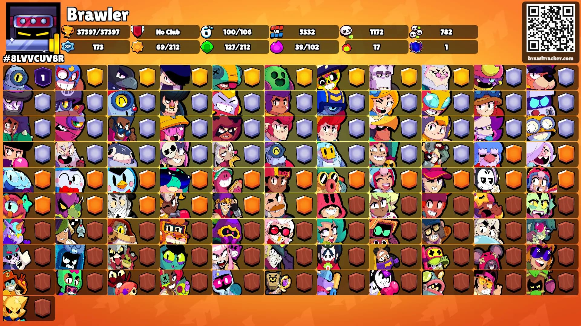 Brawler's Ranks