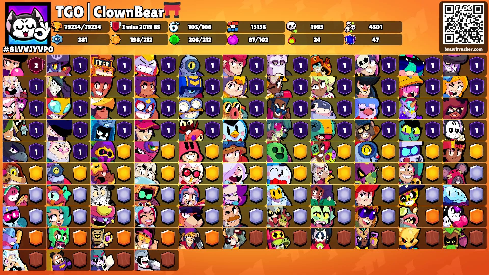 TGO|ClownBear⛩️'s Ranks
