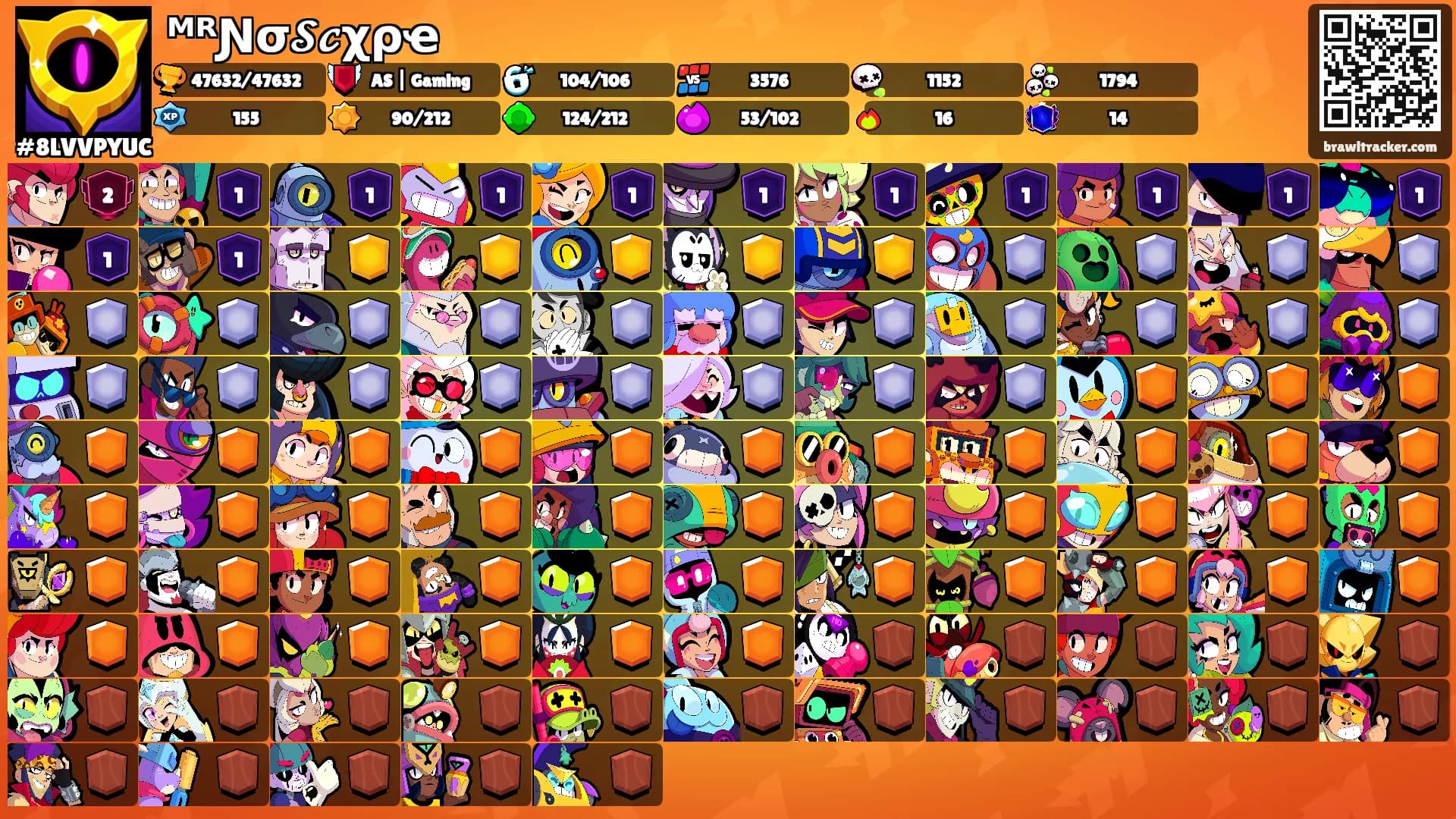 ᴹᴿƝσ𝓢𝓬χρҽ࿐'s Ranks