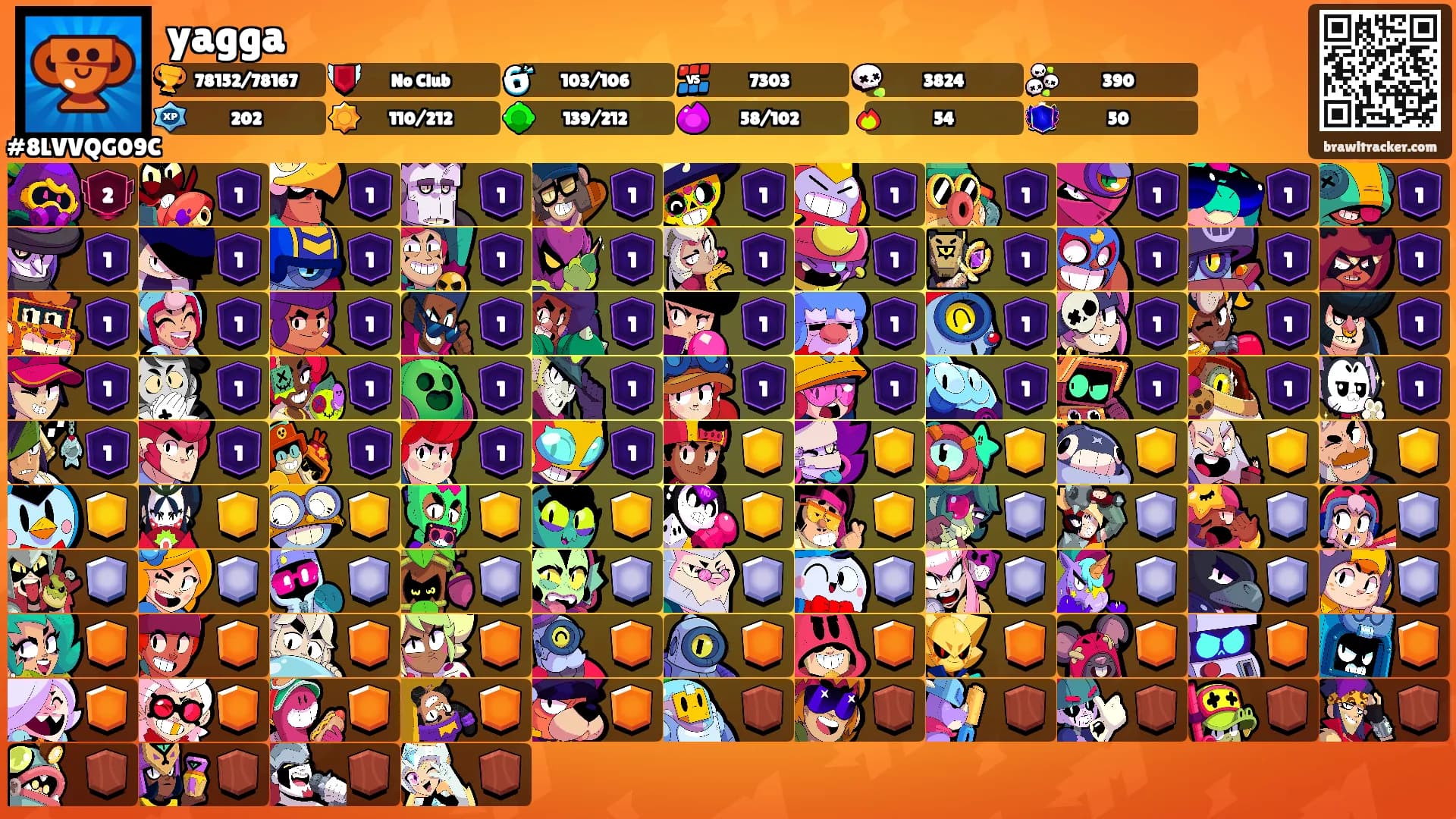 yagga's Ranks