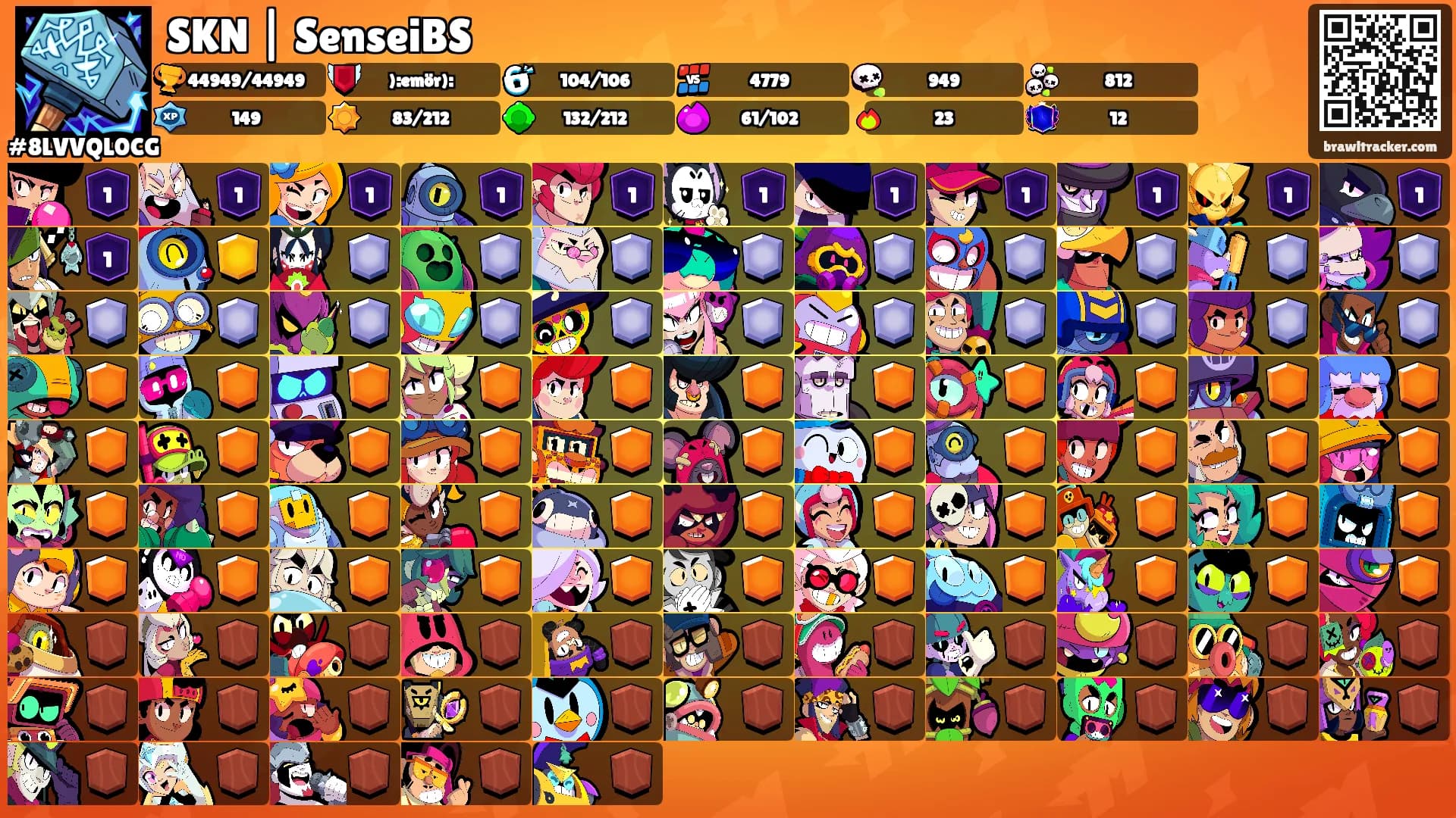 SKN | SenseiBS's Ranks