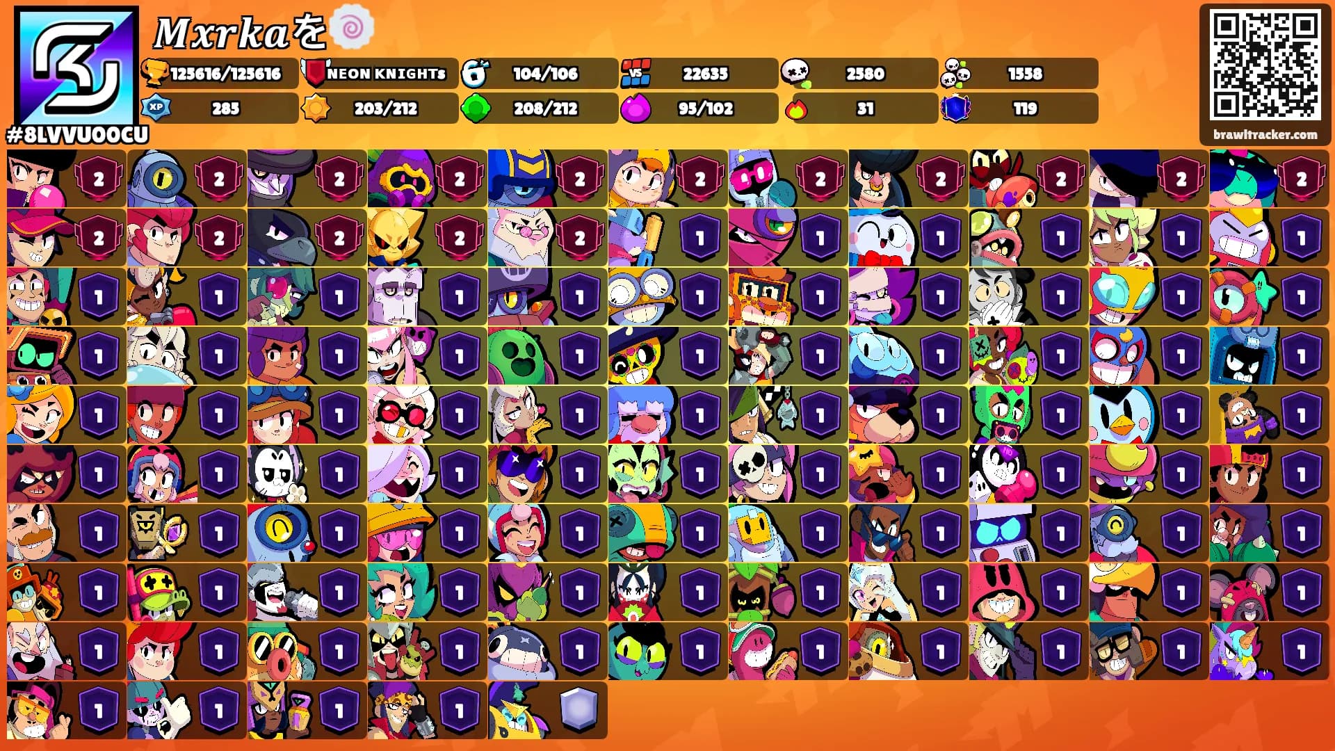 𝑴𝒙𝒓𝒌𝒂を🍥's Ranks