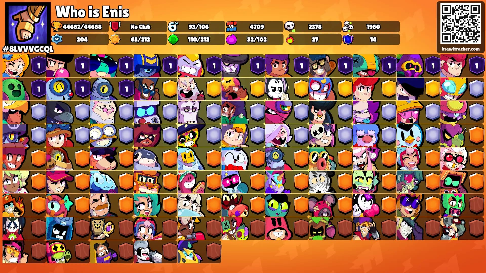 Who is Enis's Ranks