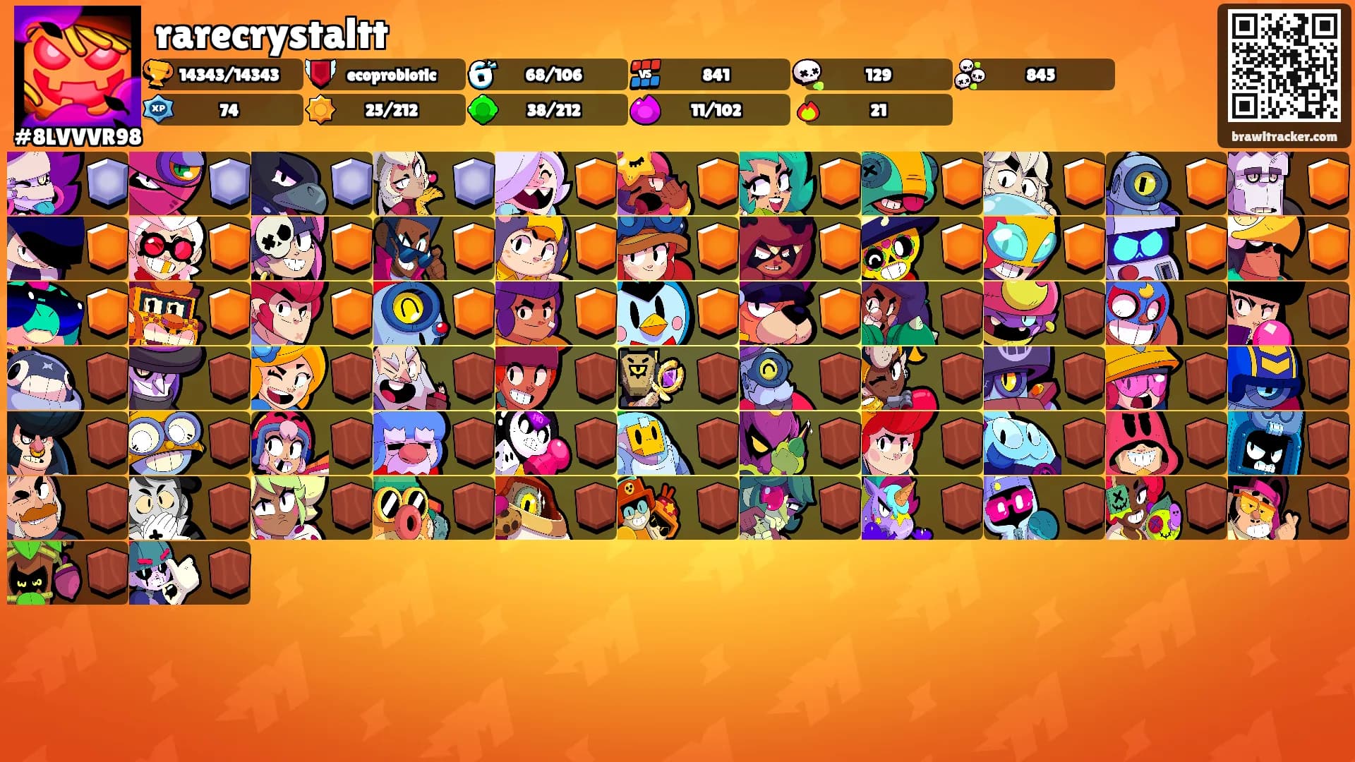 rarecrystaltt's Ranks