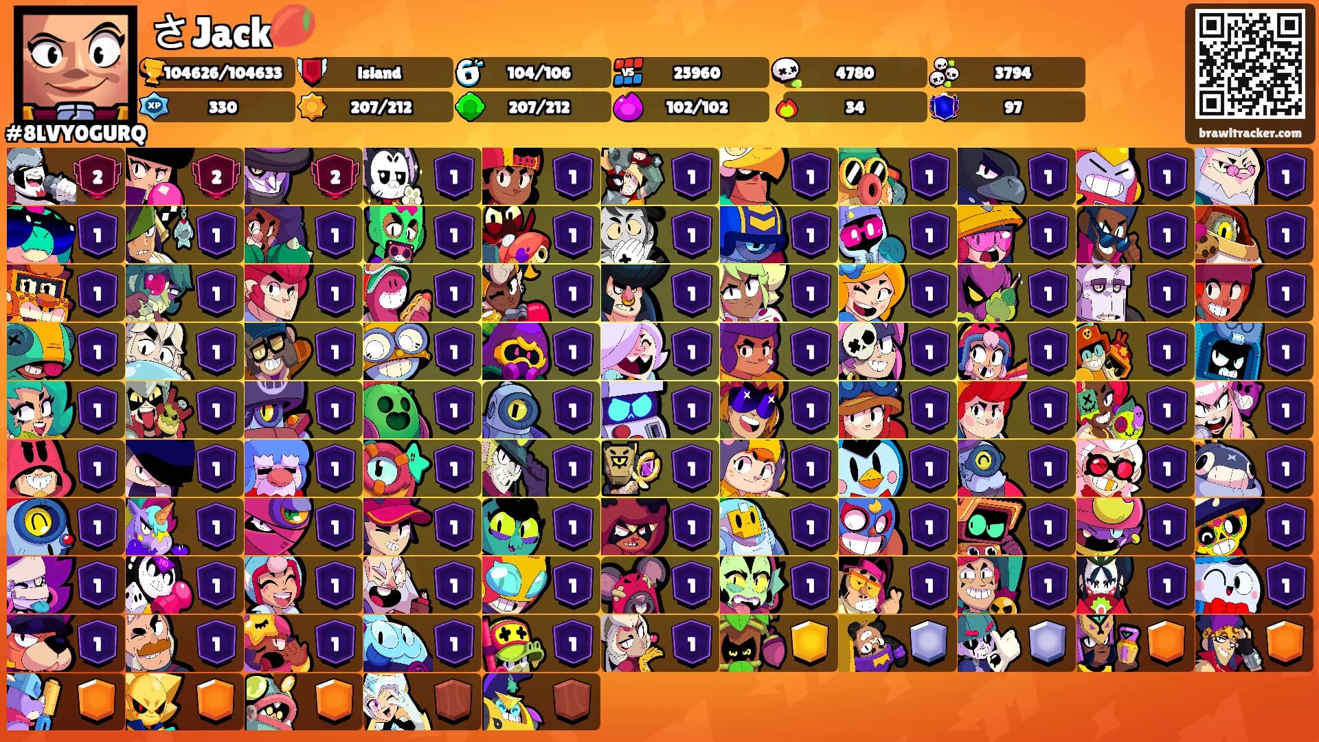 さJack🥭's Ranks