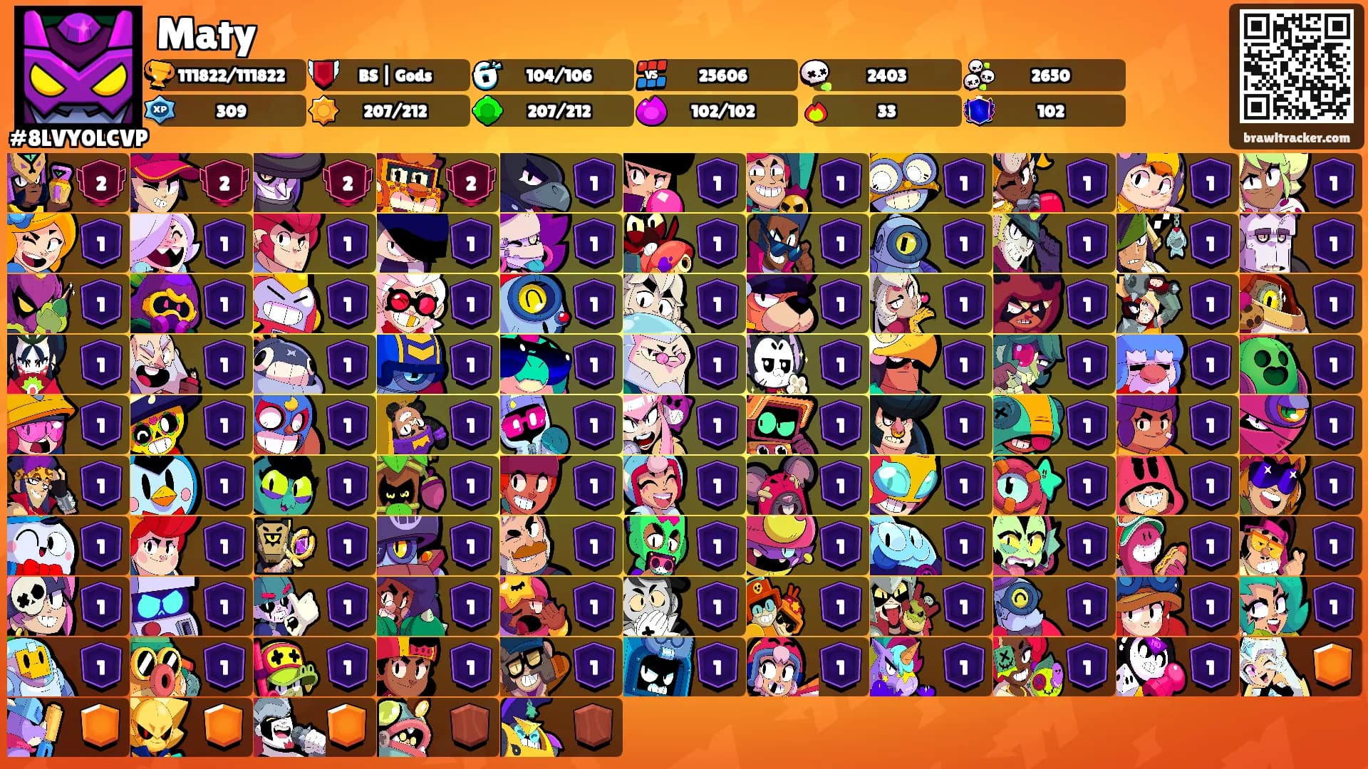 Maty's Ranks