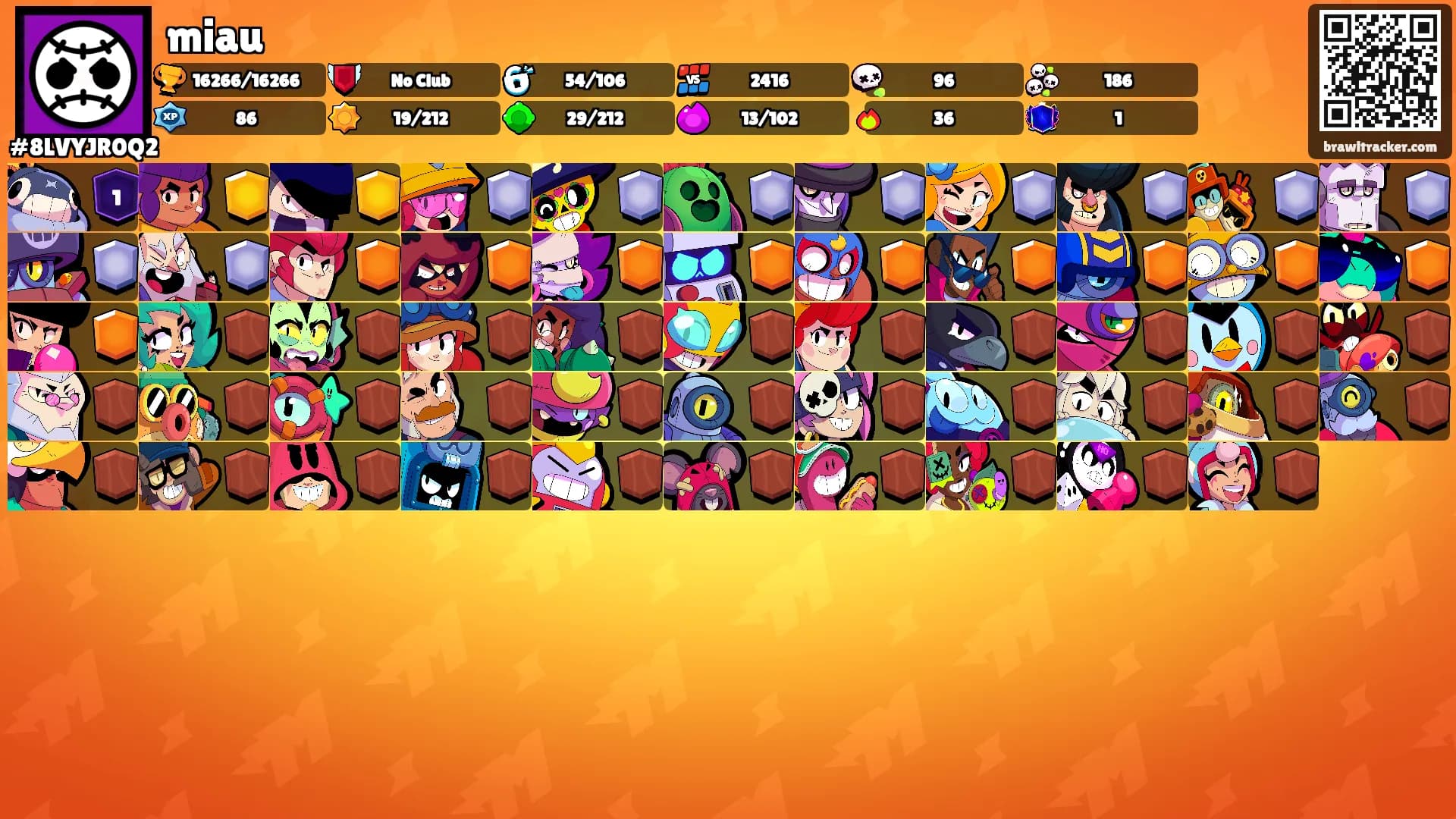 miau's Ranks