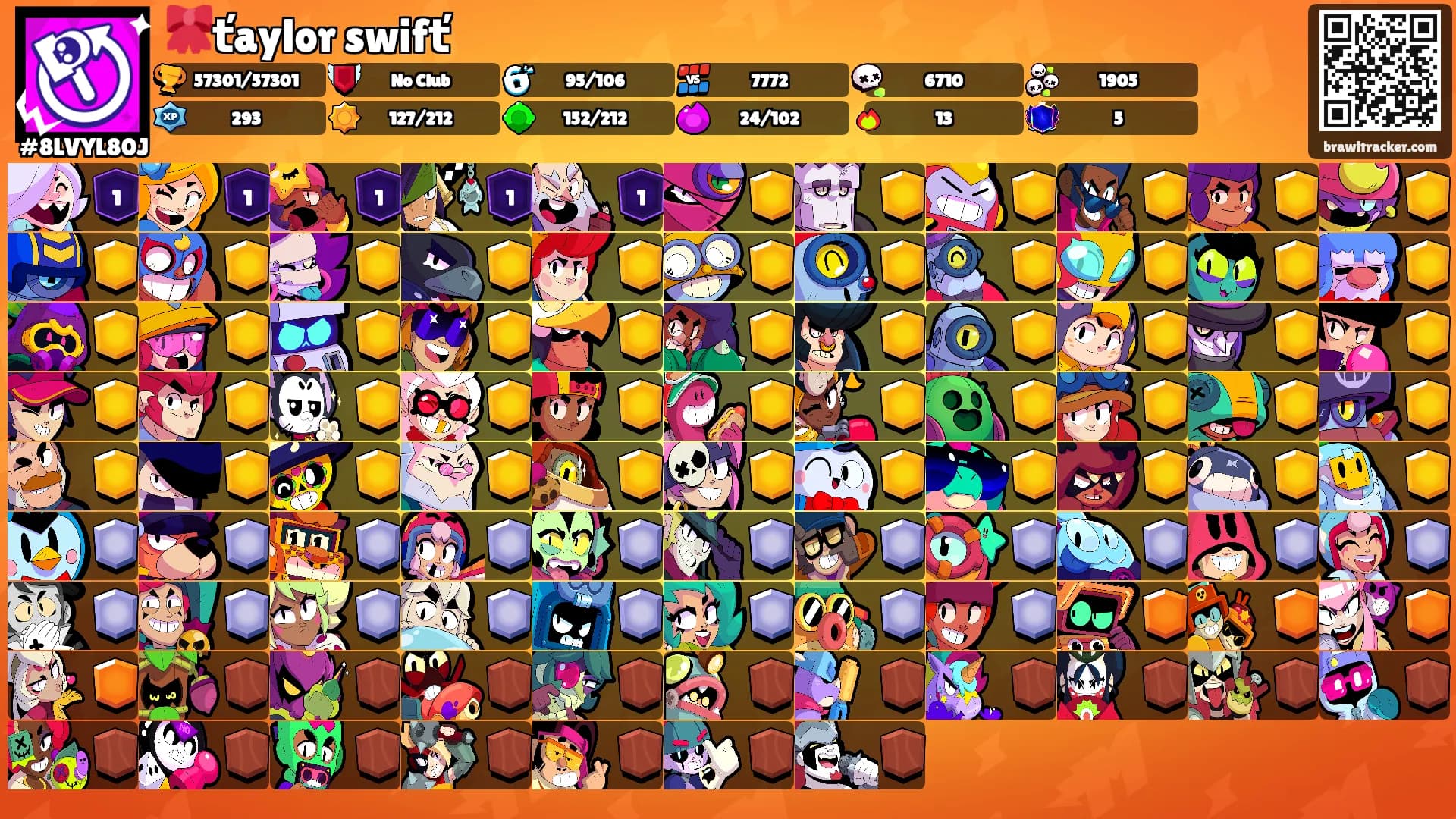 🎀ťaylor swifť's Ranks