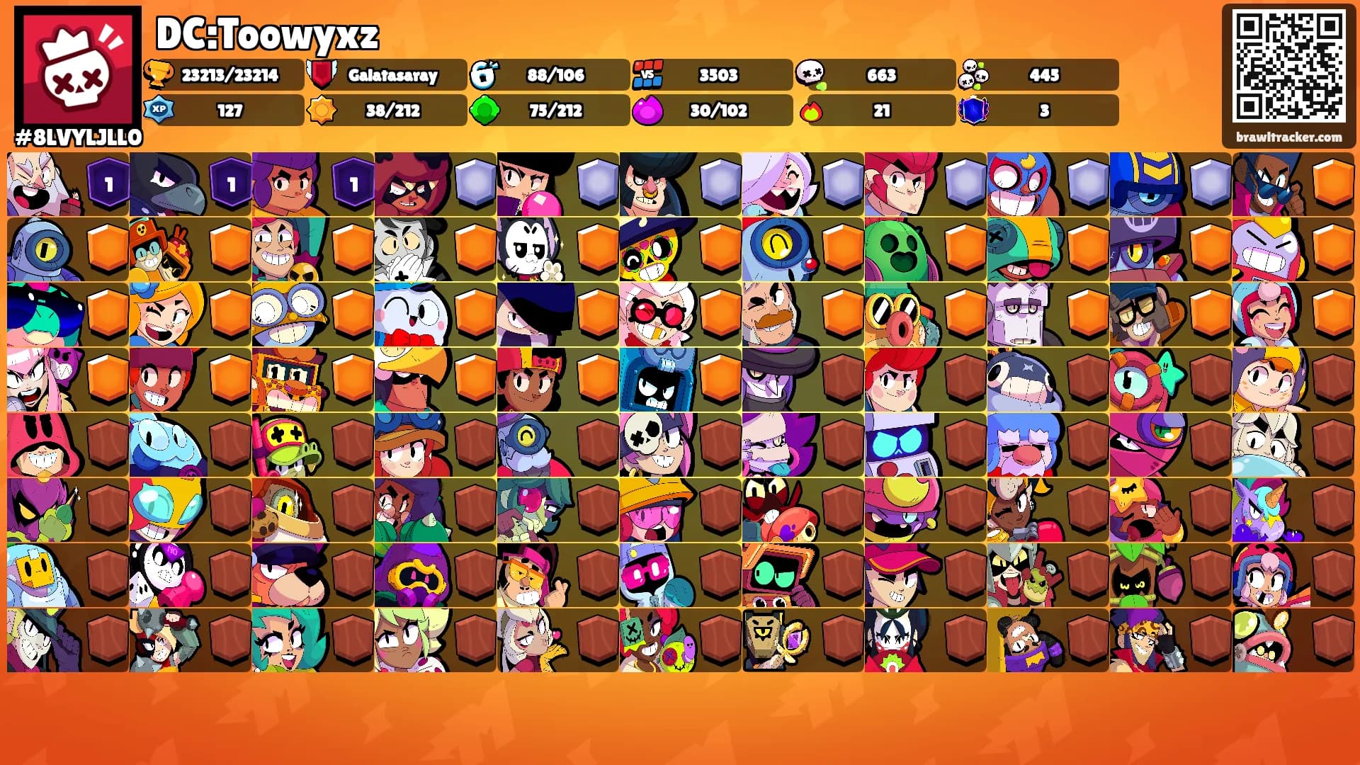 DC:Toowyxz's Ranks