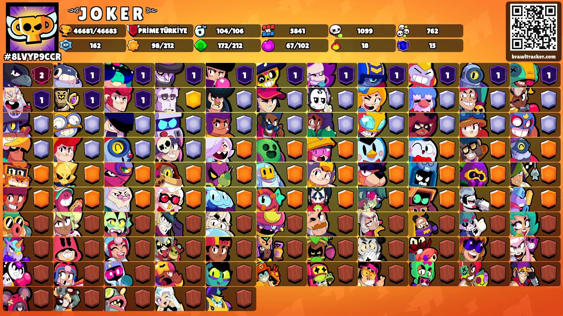 ꧁༺J꙰O꙰K꙰E꙰R꙰༻꧂'s Ranks