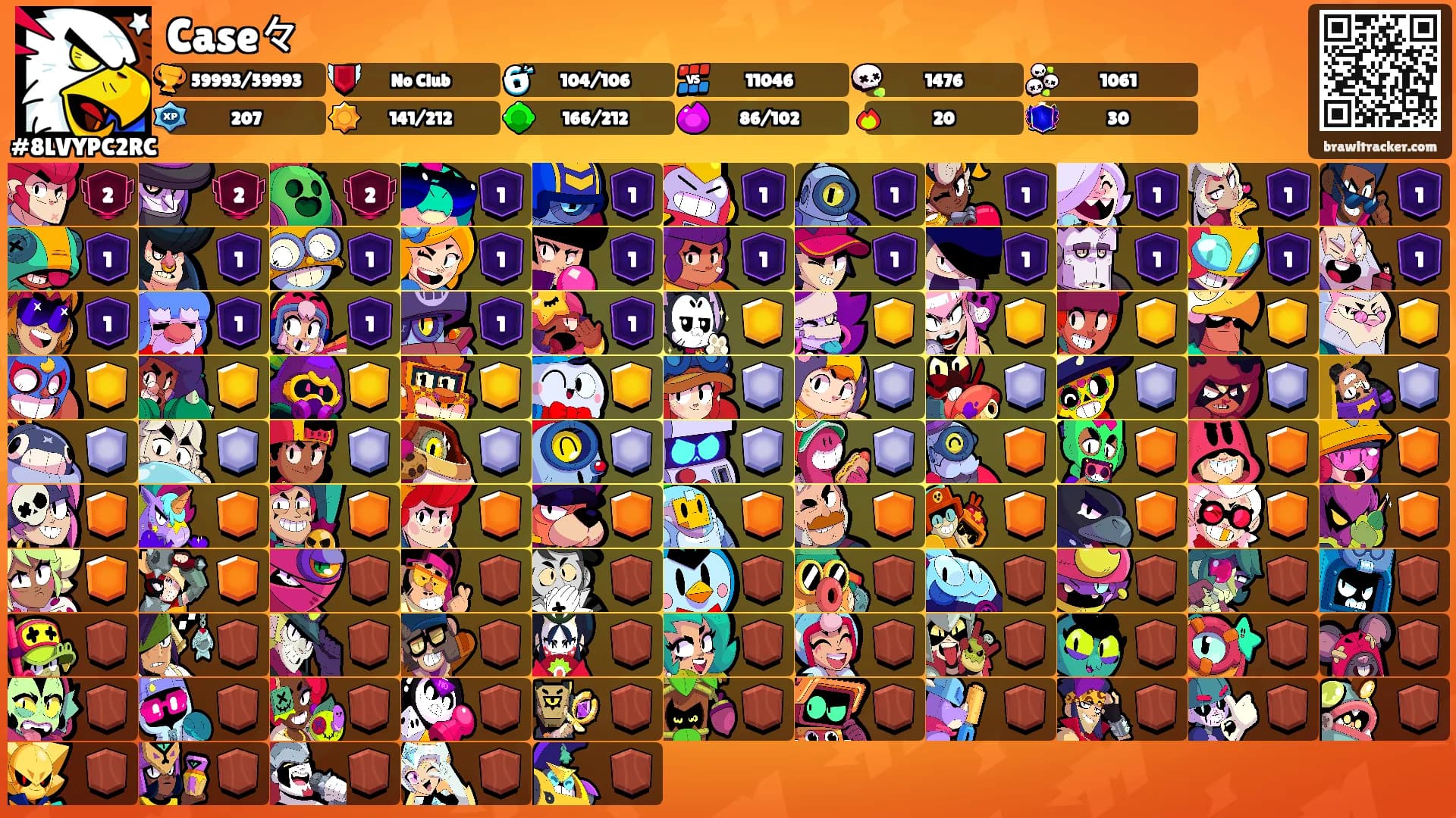 Case々's Ranks