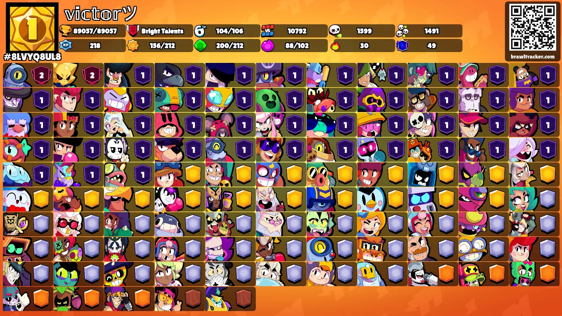 𝕧𝕚𝕔𝕥𝕠𝕣ツ's Ranks