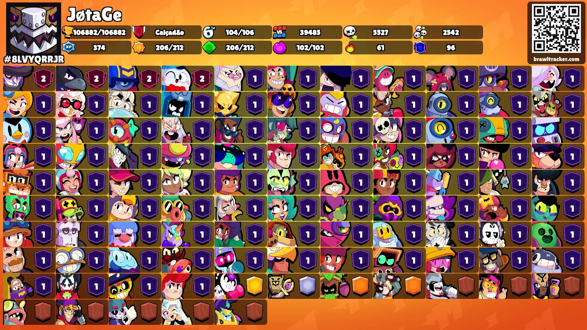 JøtaGe's Ranks