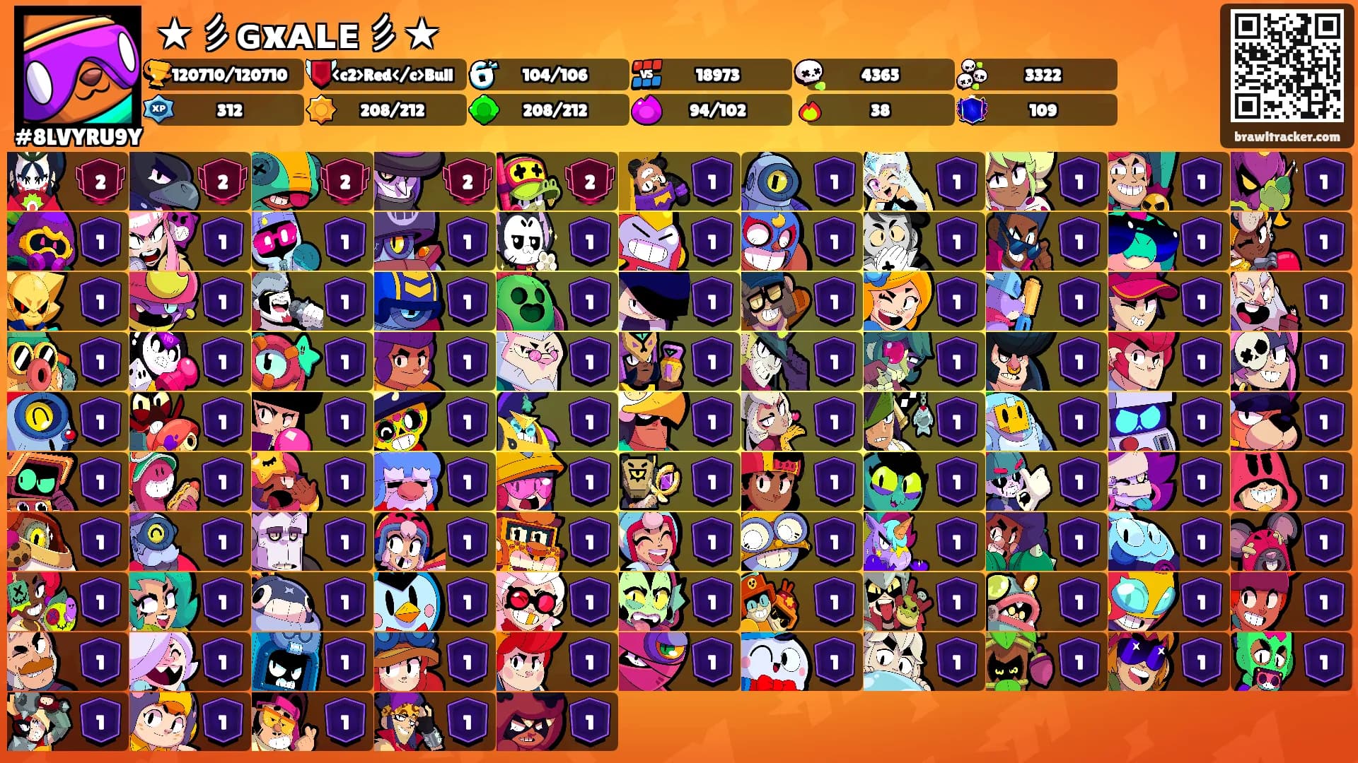 ★彡ɢxᴀʟᴇ彡★'s Ranks