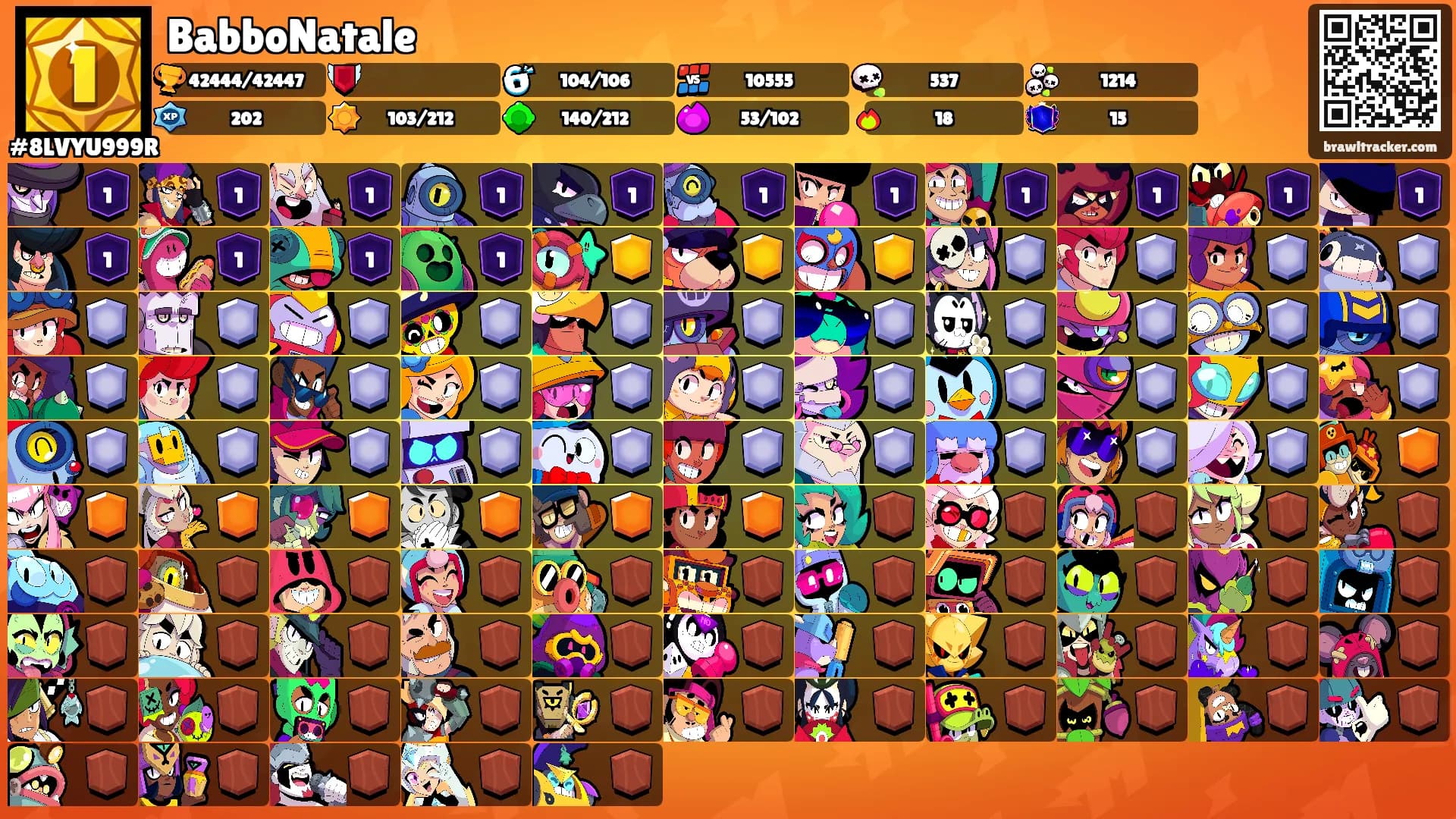 BabboNatale's Ranks
