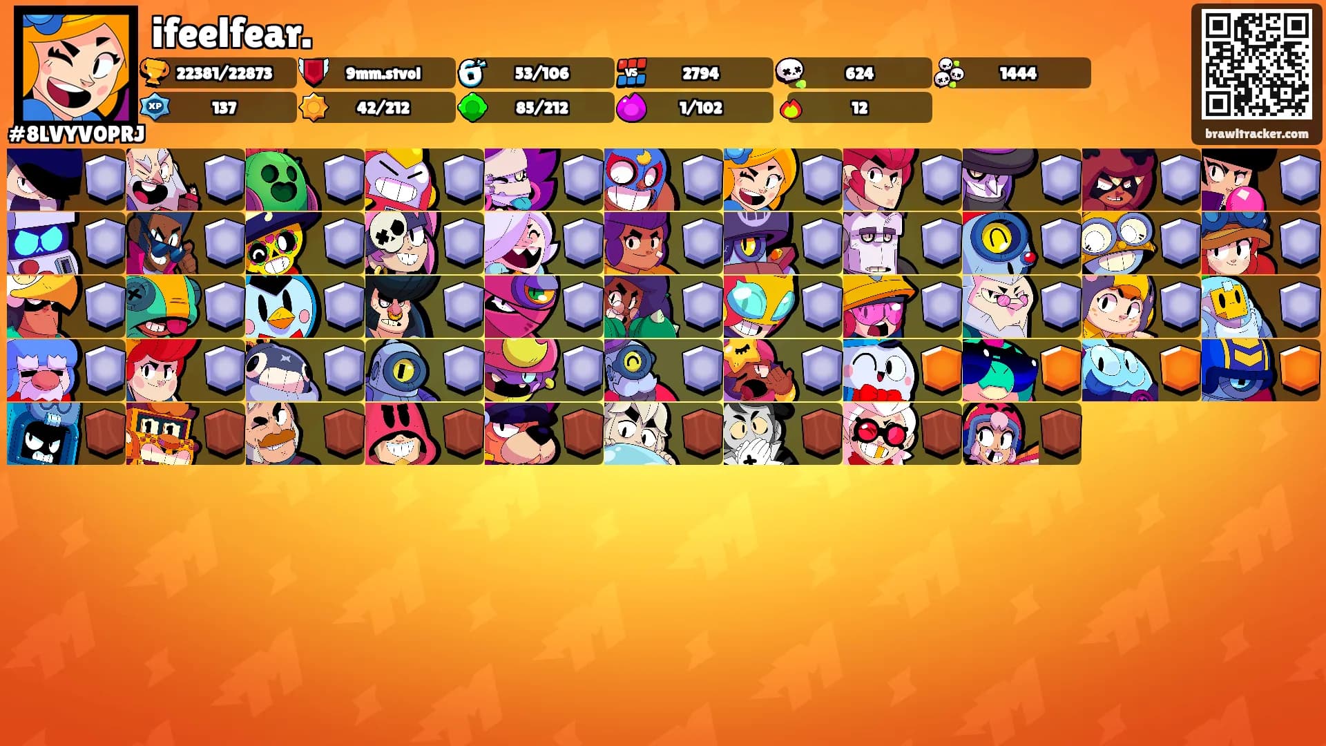 ifeelfear.'s Ranks