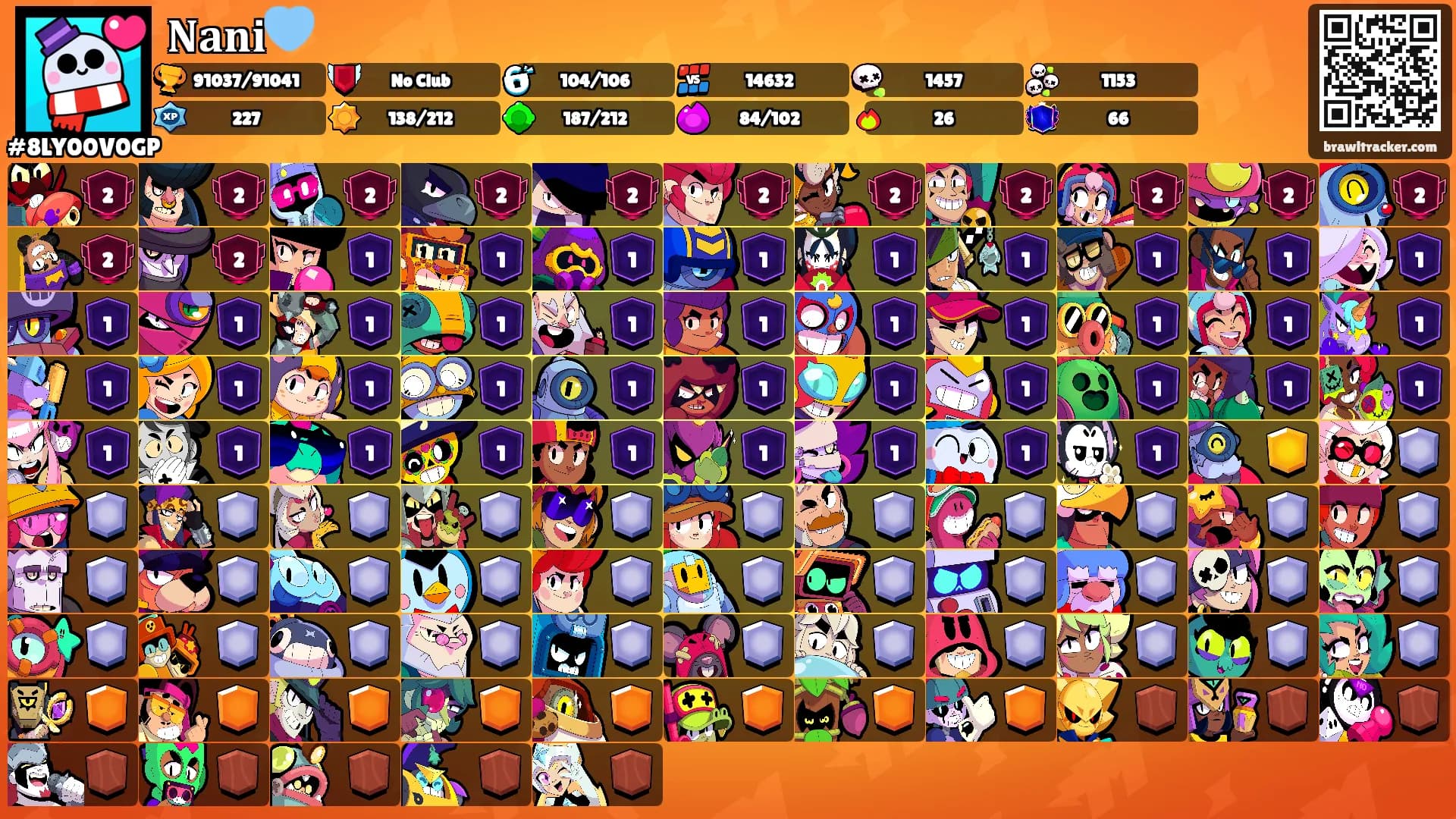 𝐍𝐚𝐧𝐢🩵's Ranks