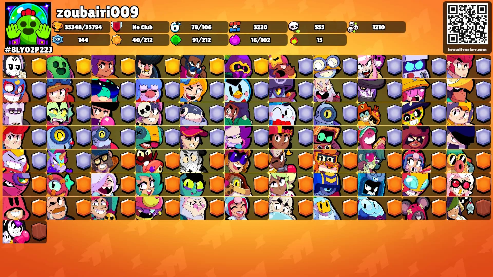 zoubairi009's Ranks