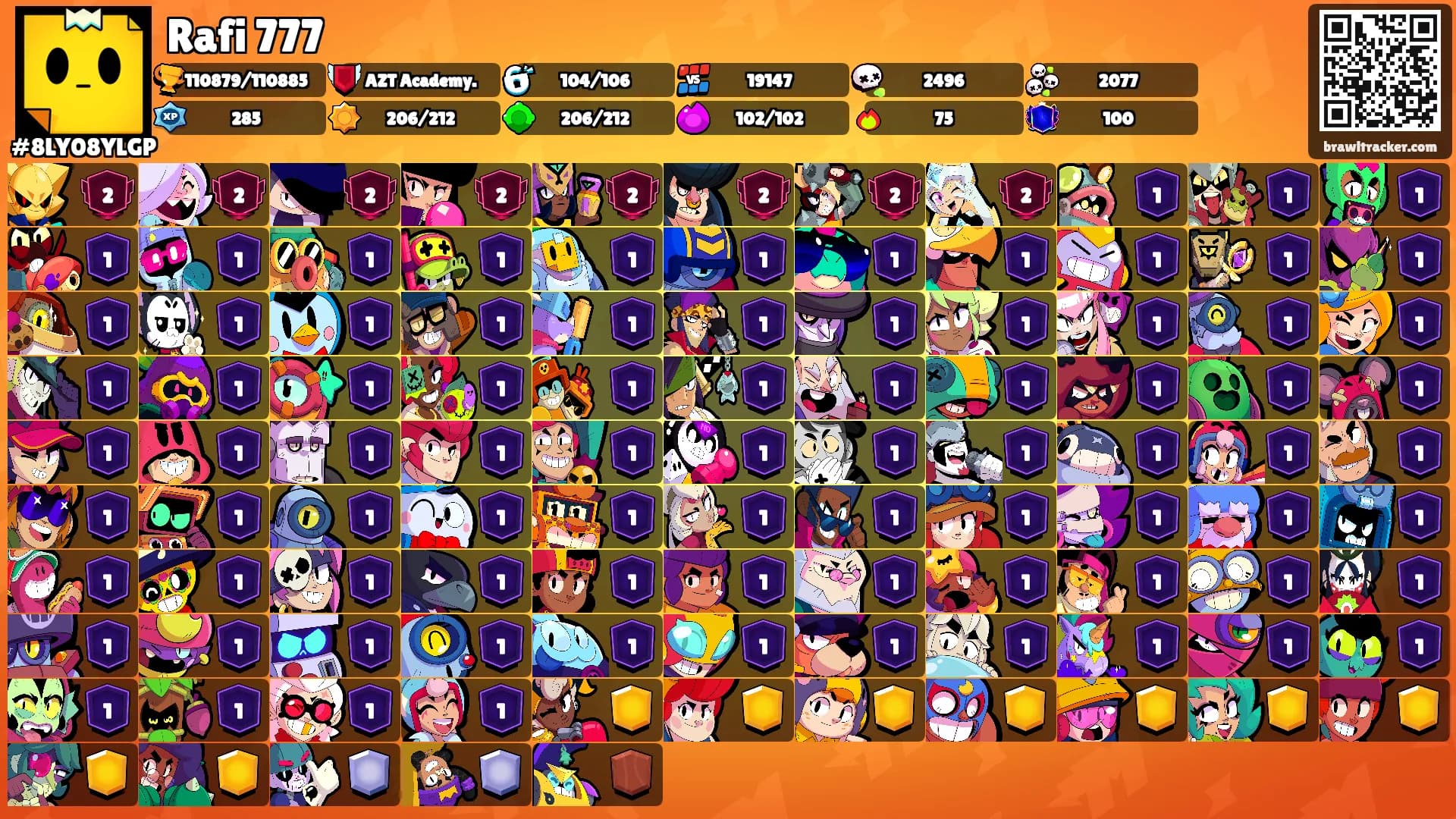 Rafi 777's Ranks