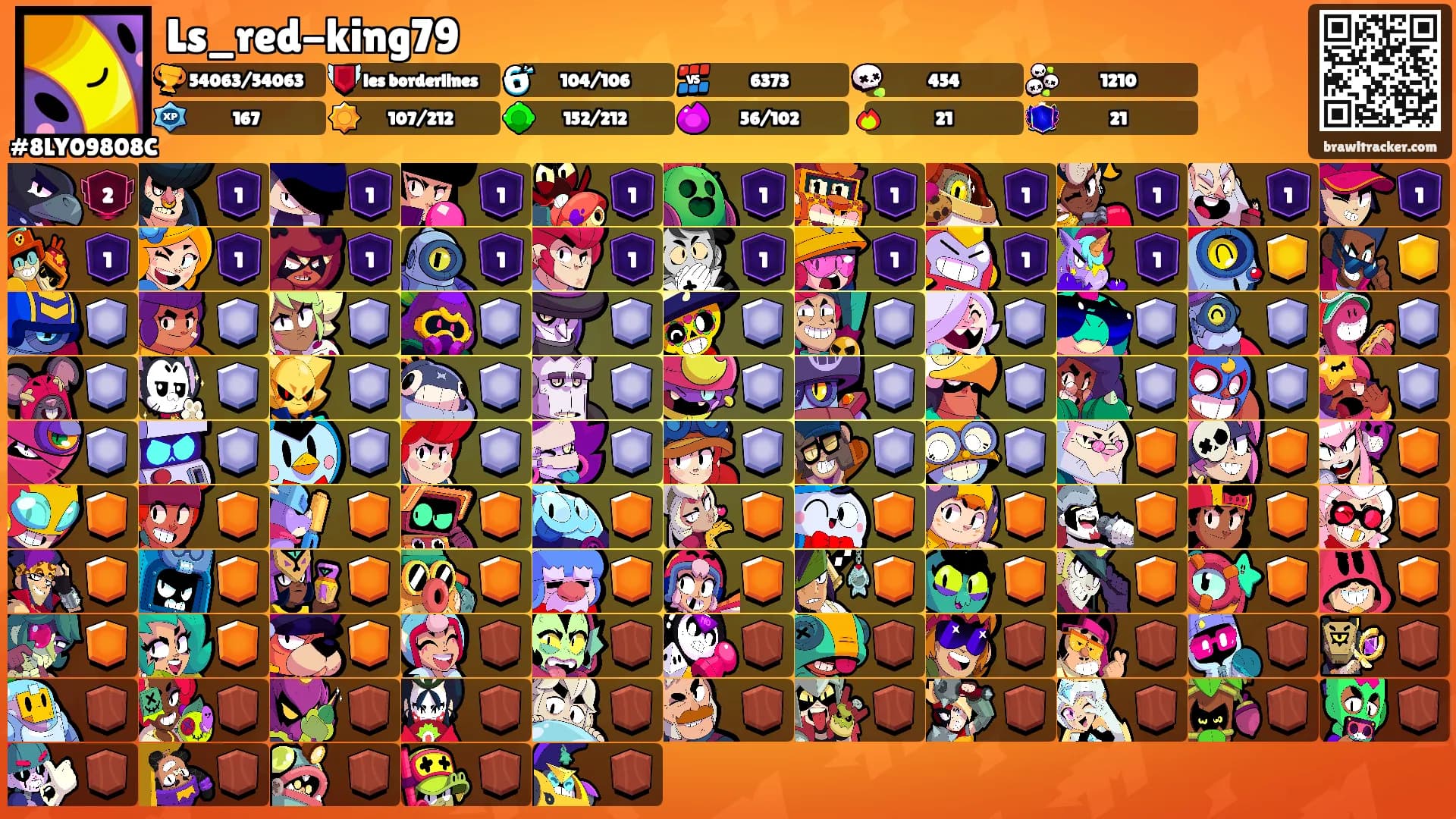 Ls_red-king79's Ranks