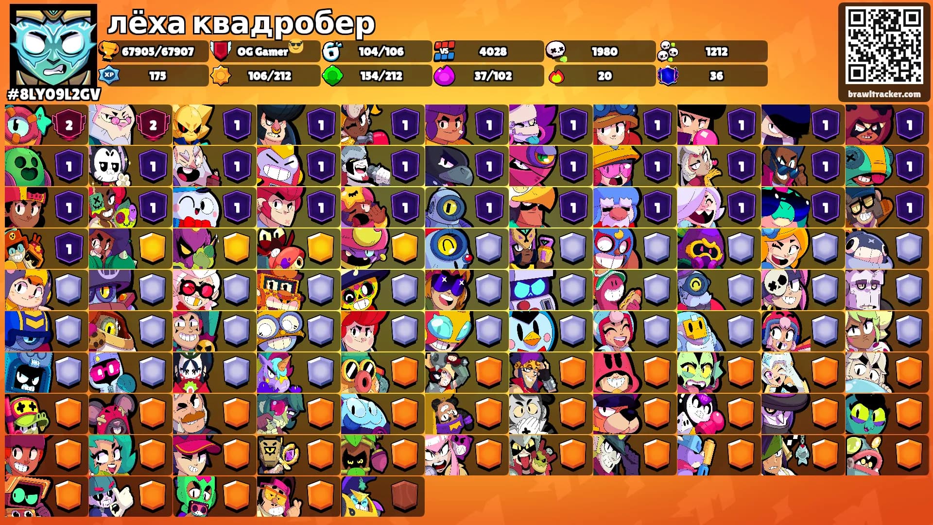 лёха квадробер's Ranks