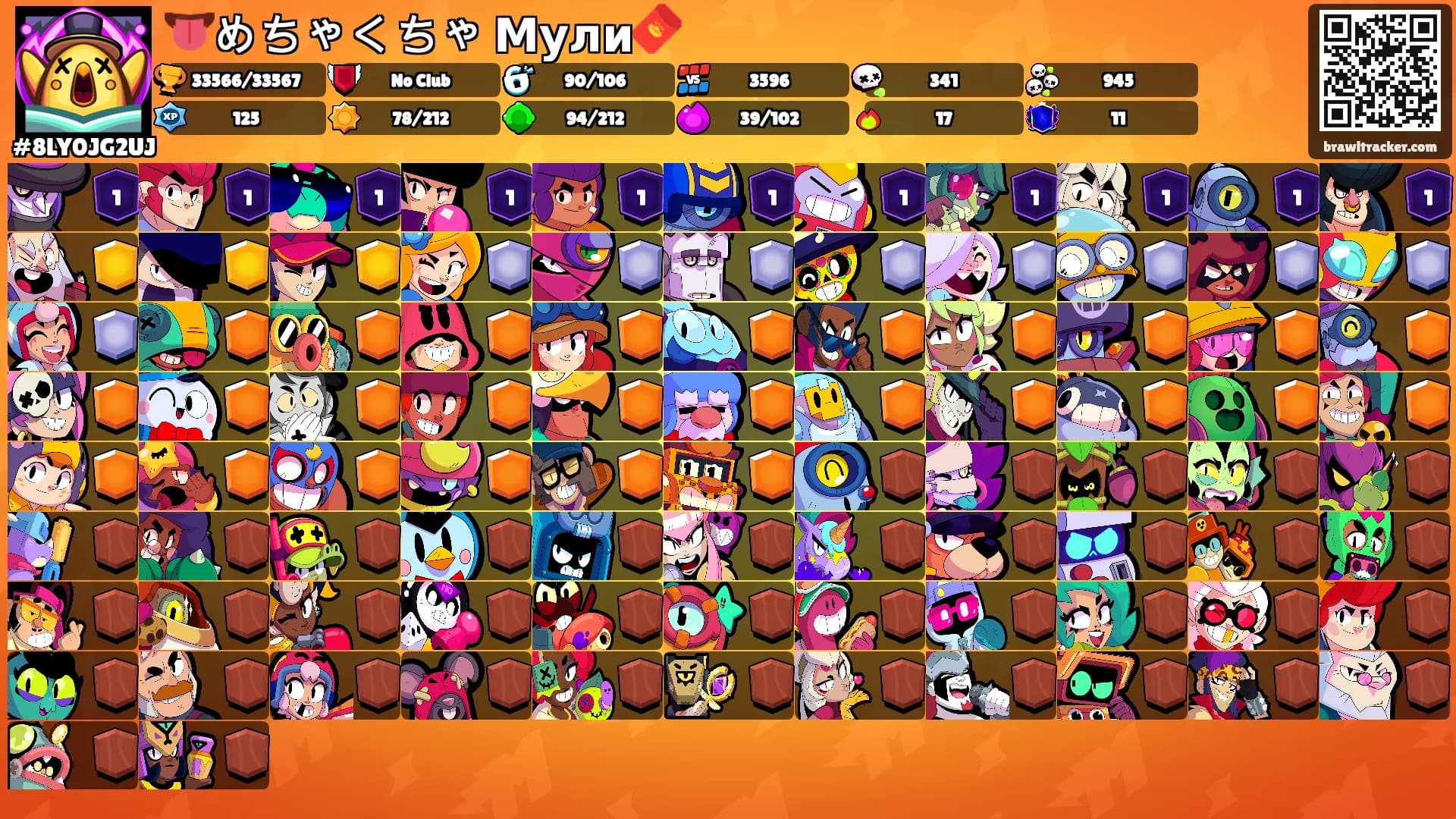 👅めちゃくちゃ Мули🧧's Ranks