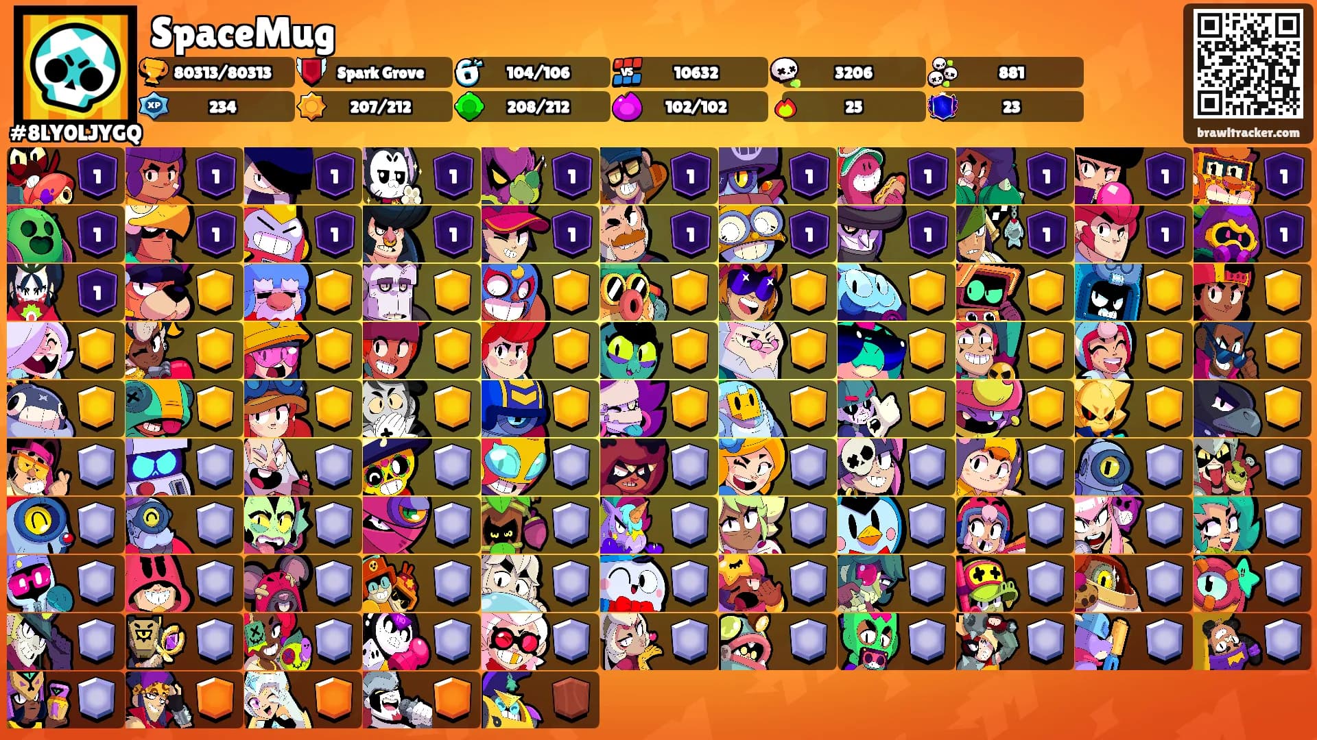 SpaceMug's Ranks