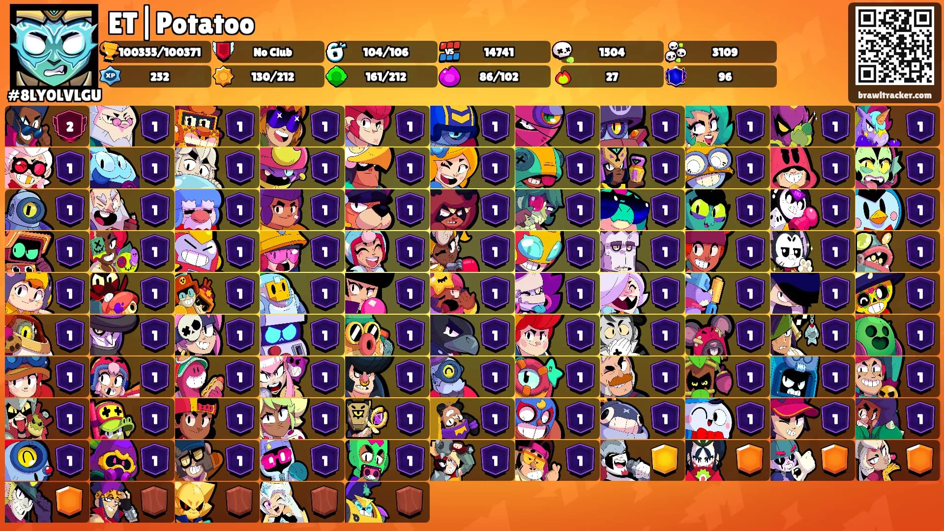 ET|Potatoo's Ranks