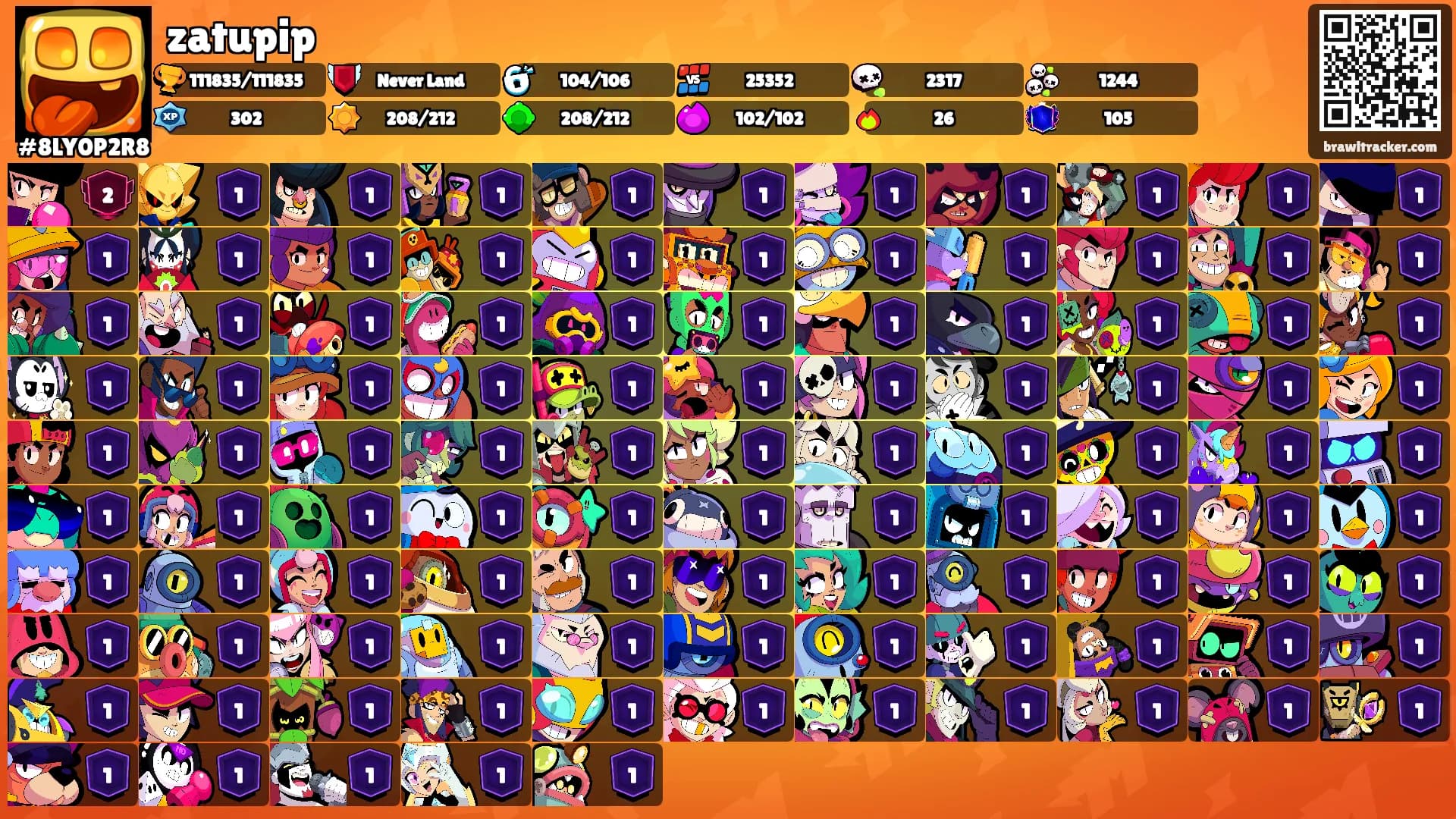 zatupip's Ranks