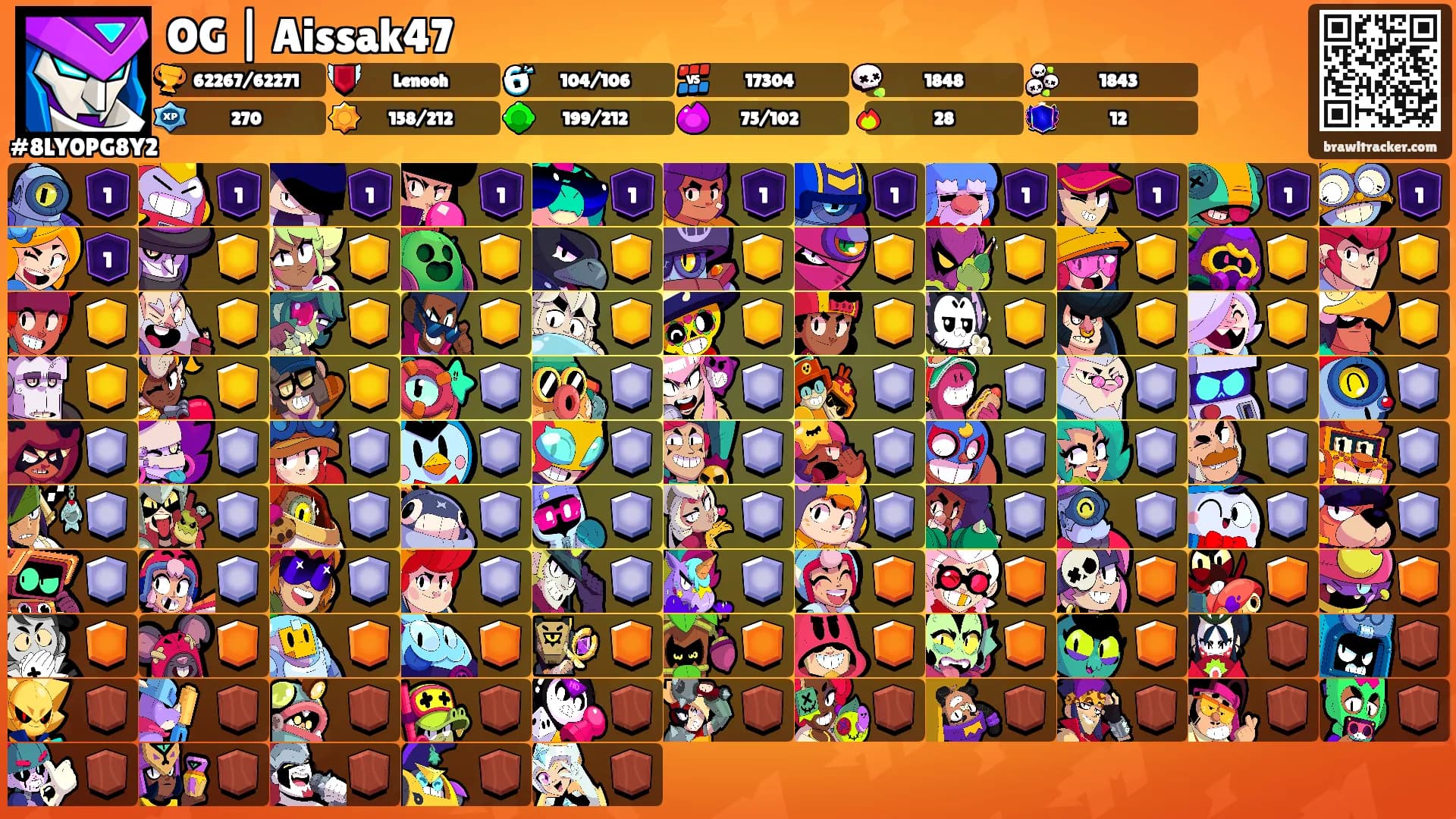OG | Aissak47's Ranks