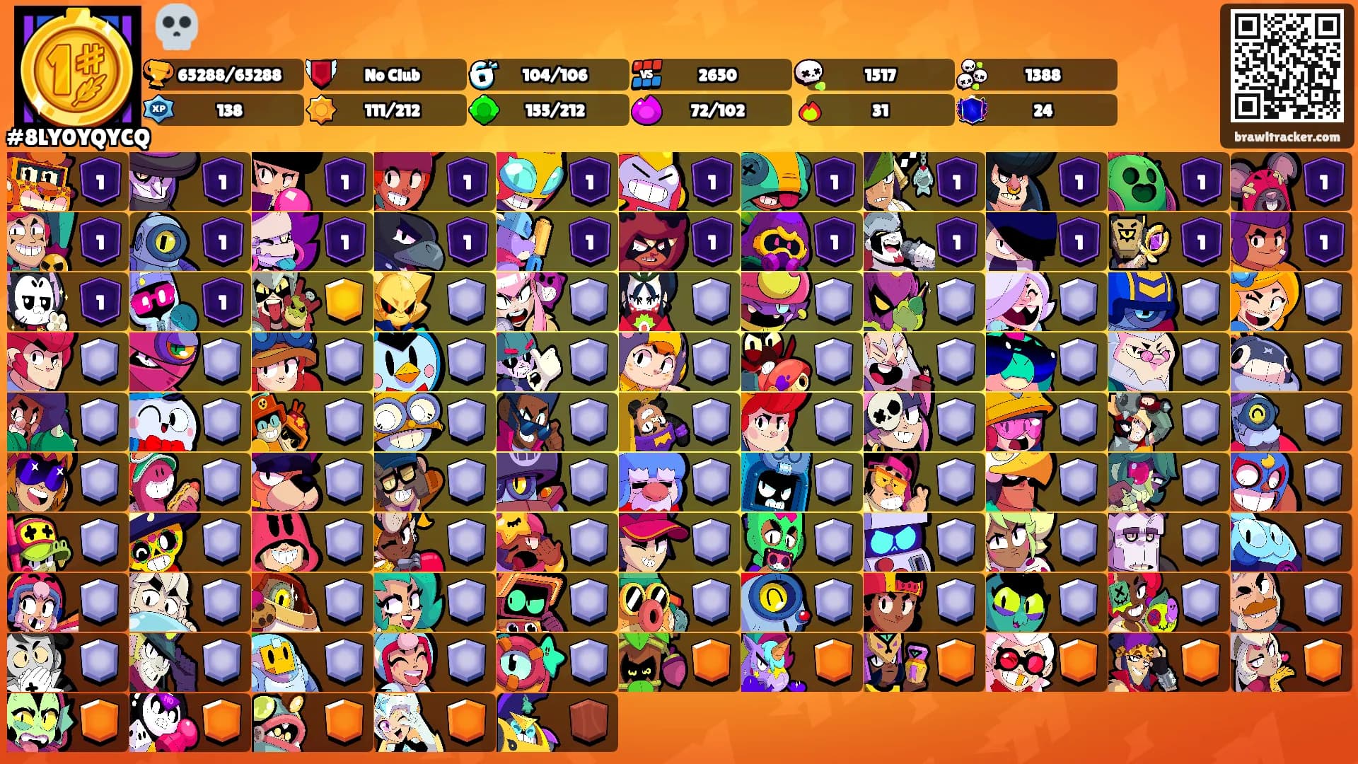 💀's Ranks