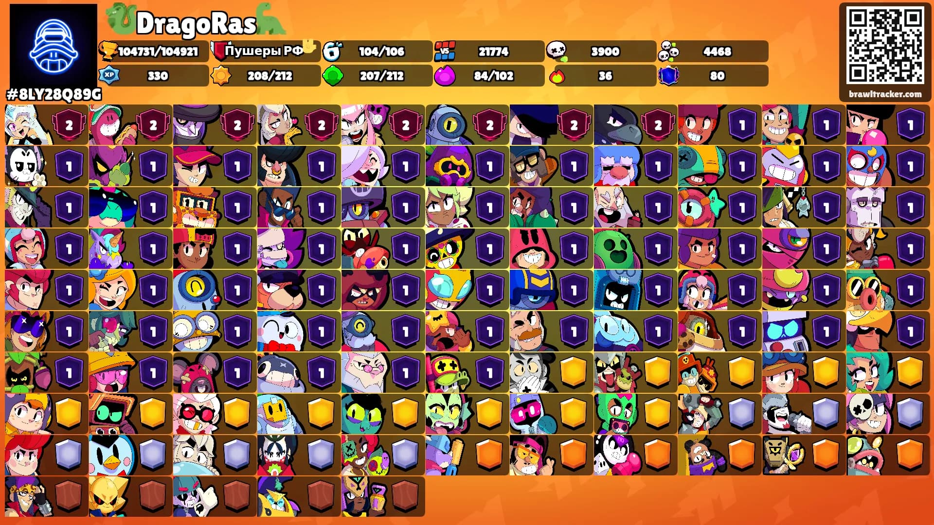 🐉DragoRas🦕's Ranks
