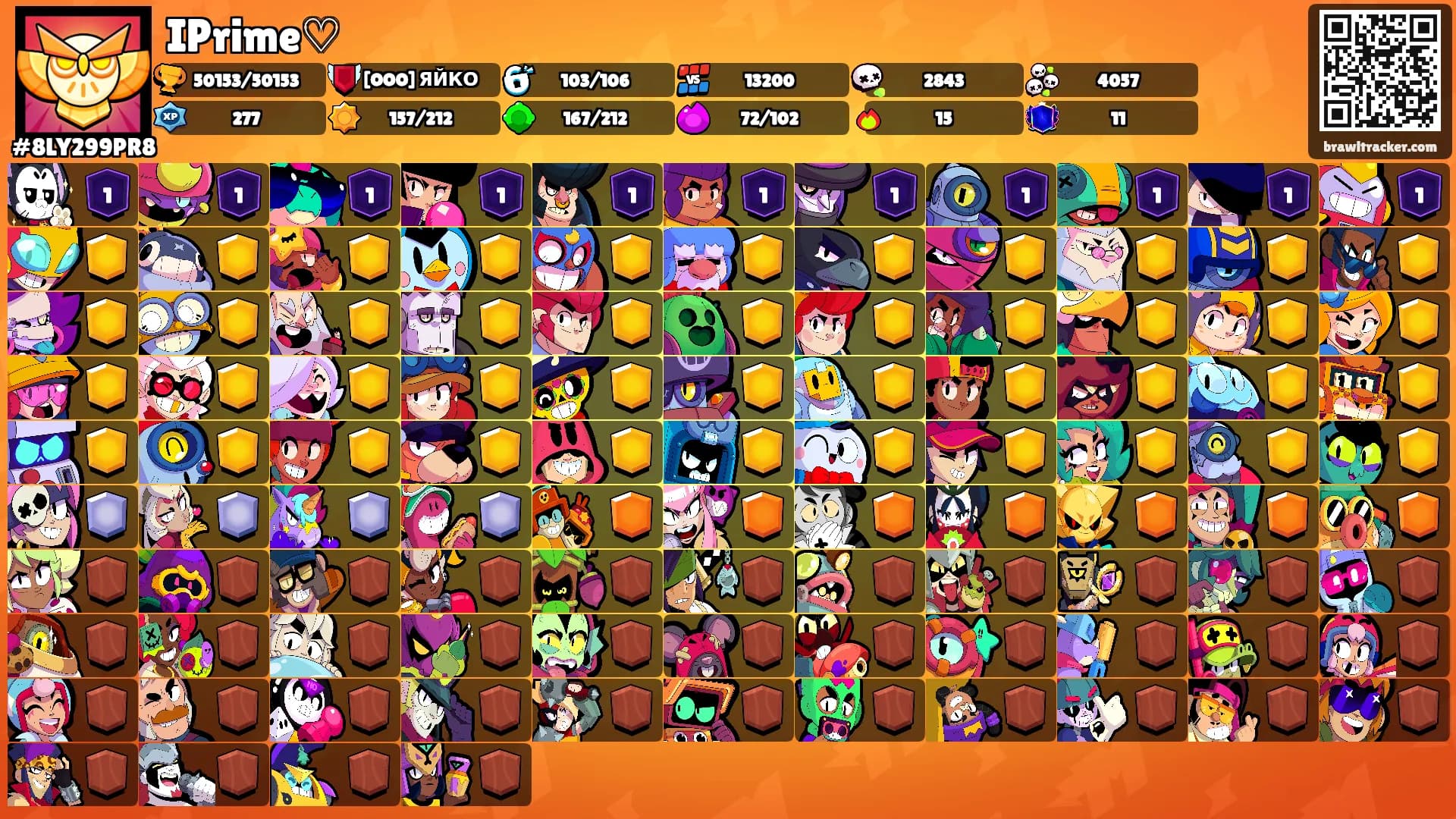 IPrime♡'s Ranks