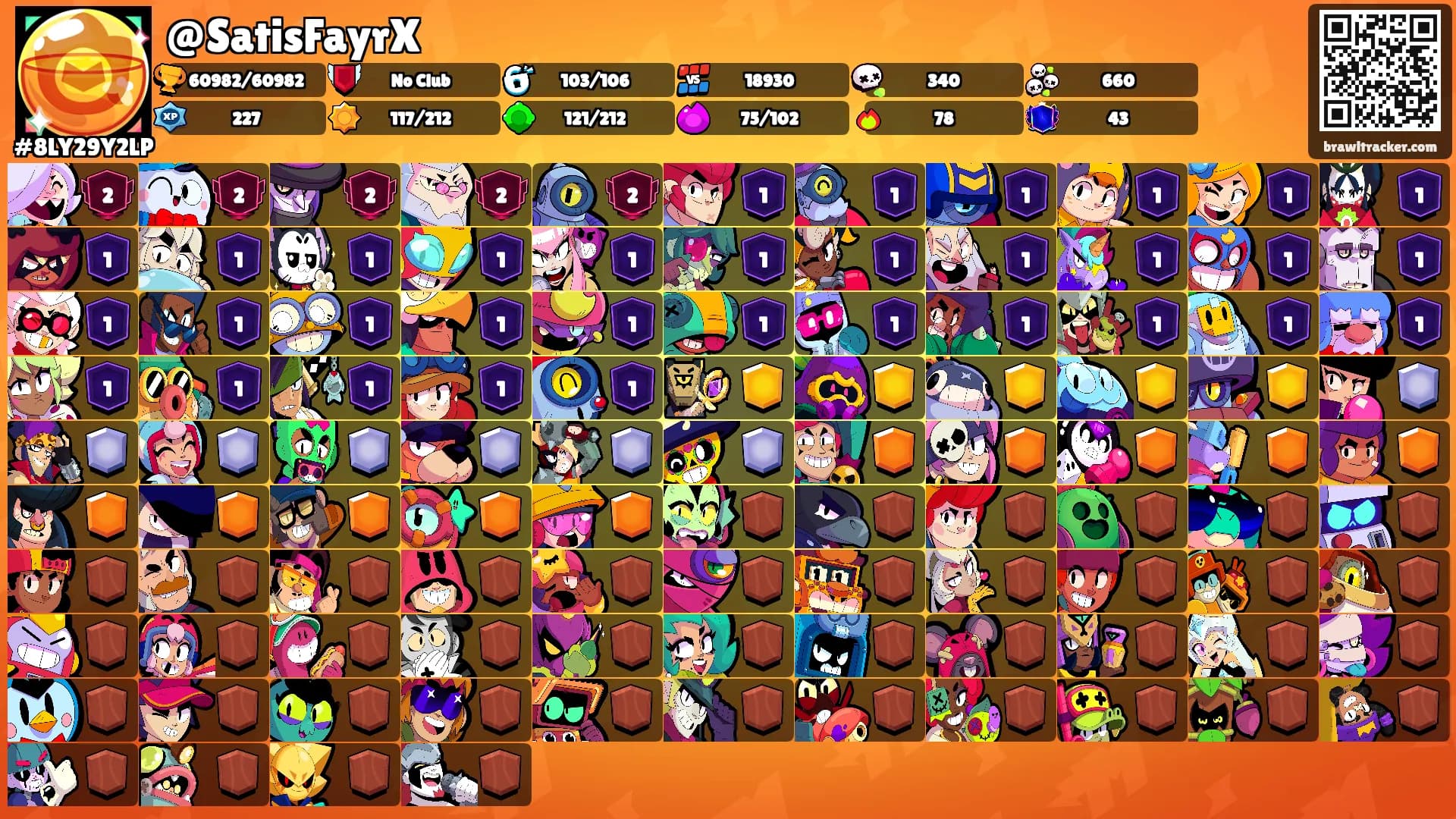 @SatisFayrX's Ranks