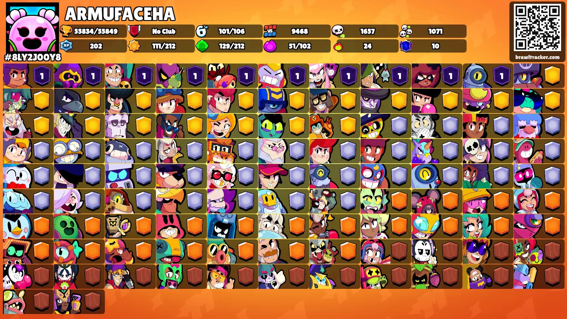 ARMUFACEHA's Ranks