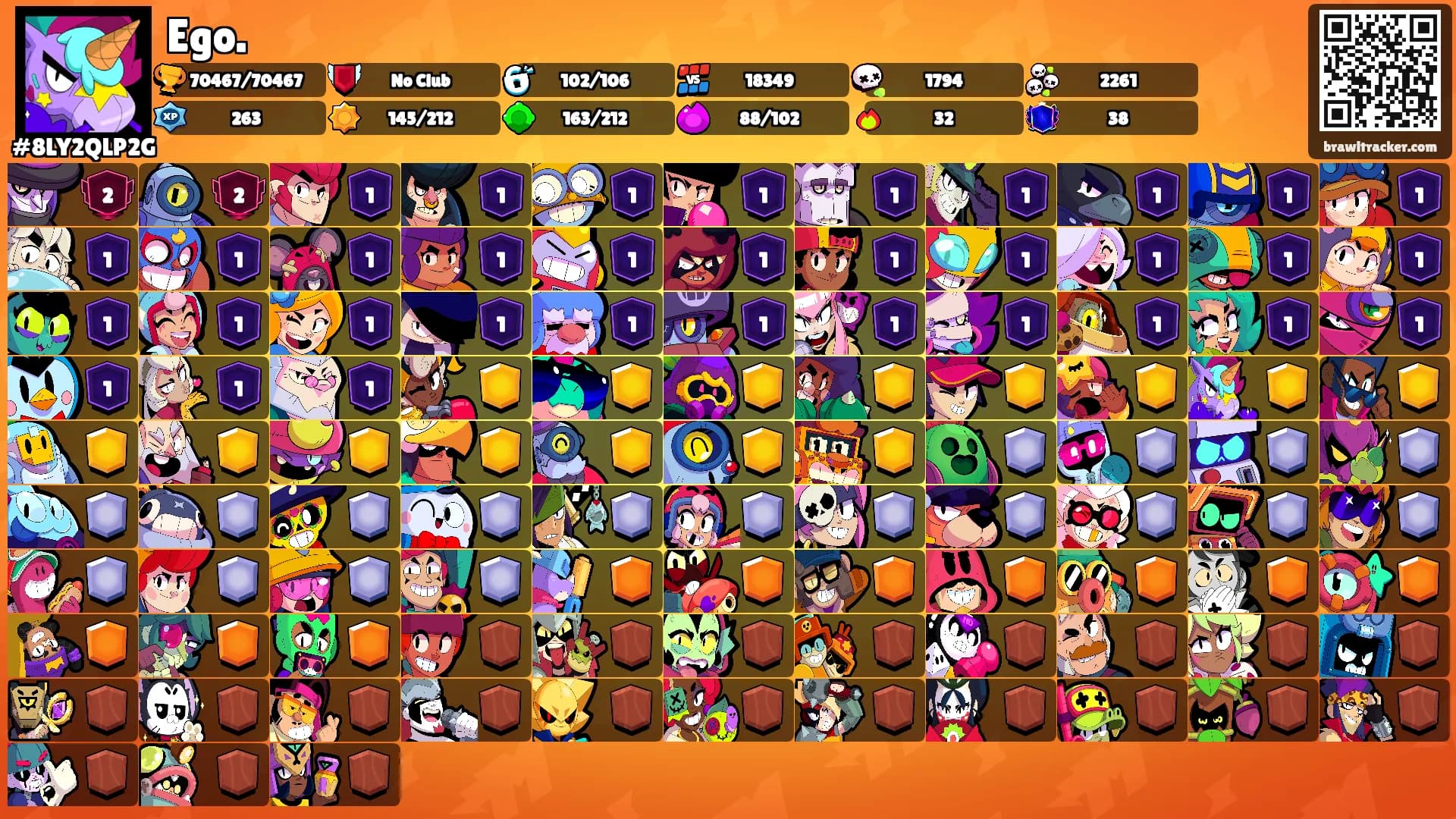 Ego.'s Ranks