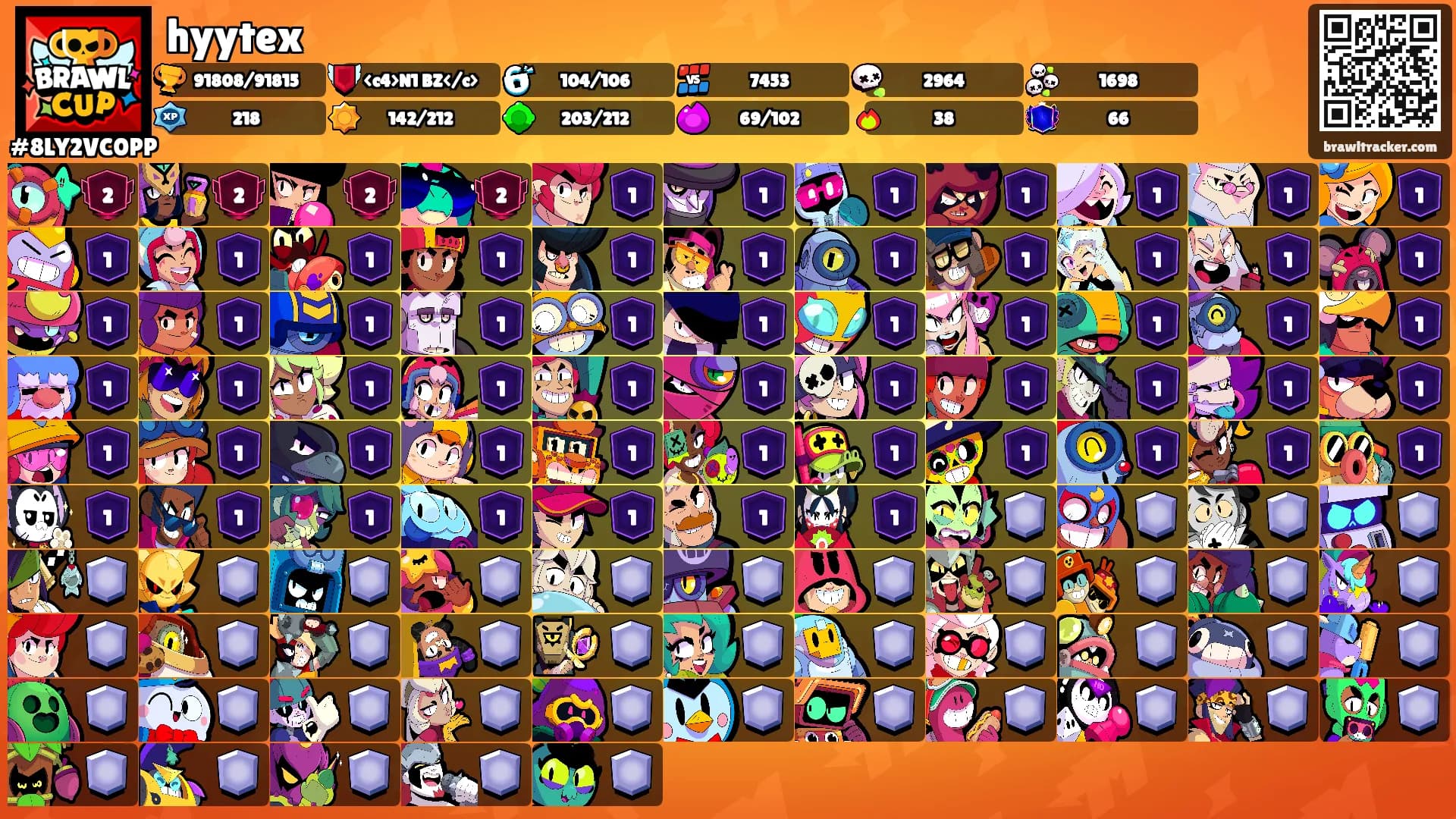 hyytex's Ranks
