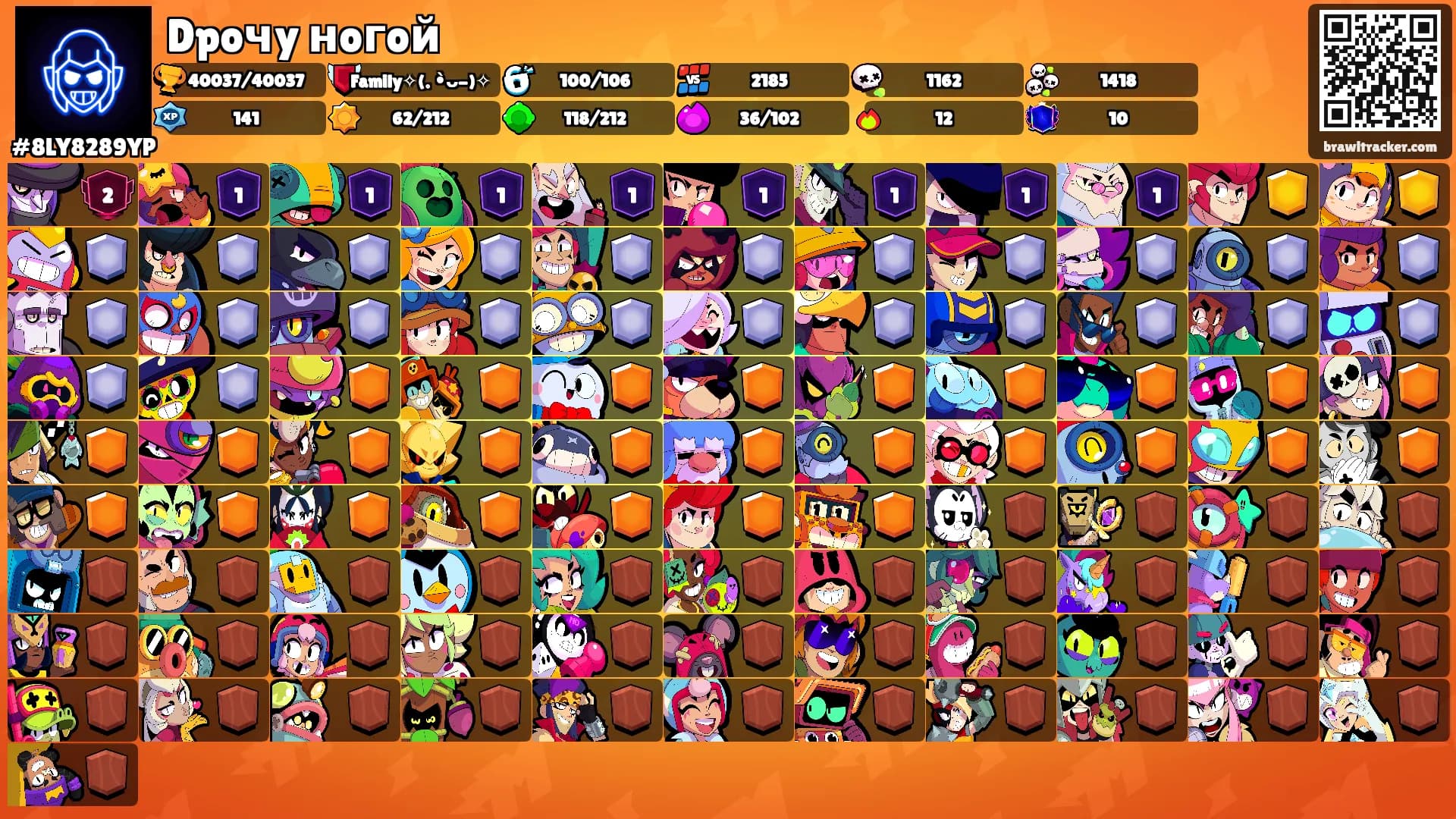 Dpoчy нoгoй's Ranks