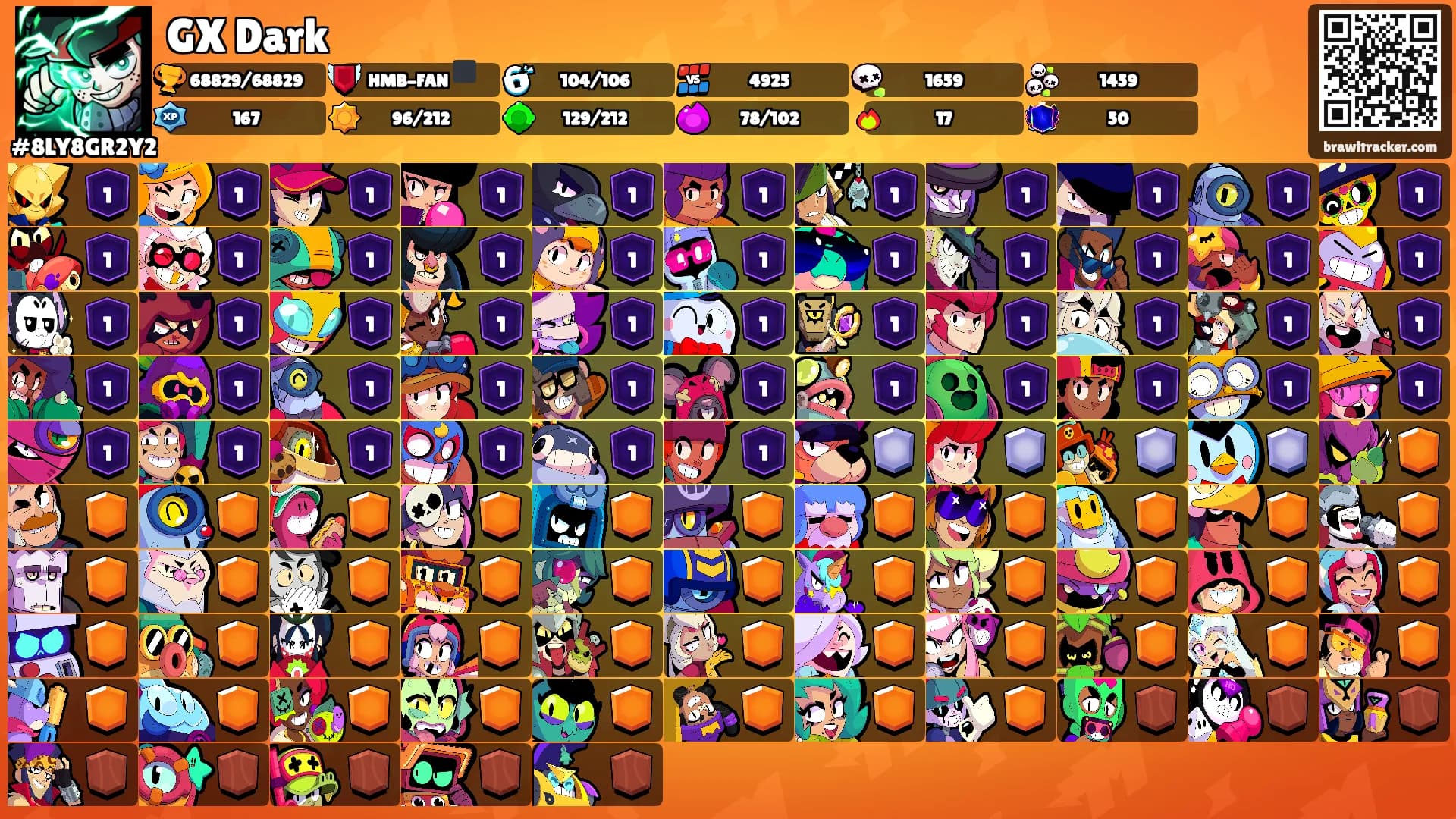 GX Dark's Ranks