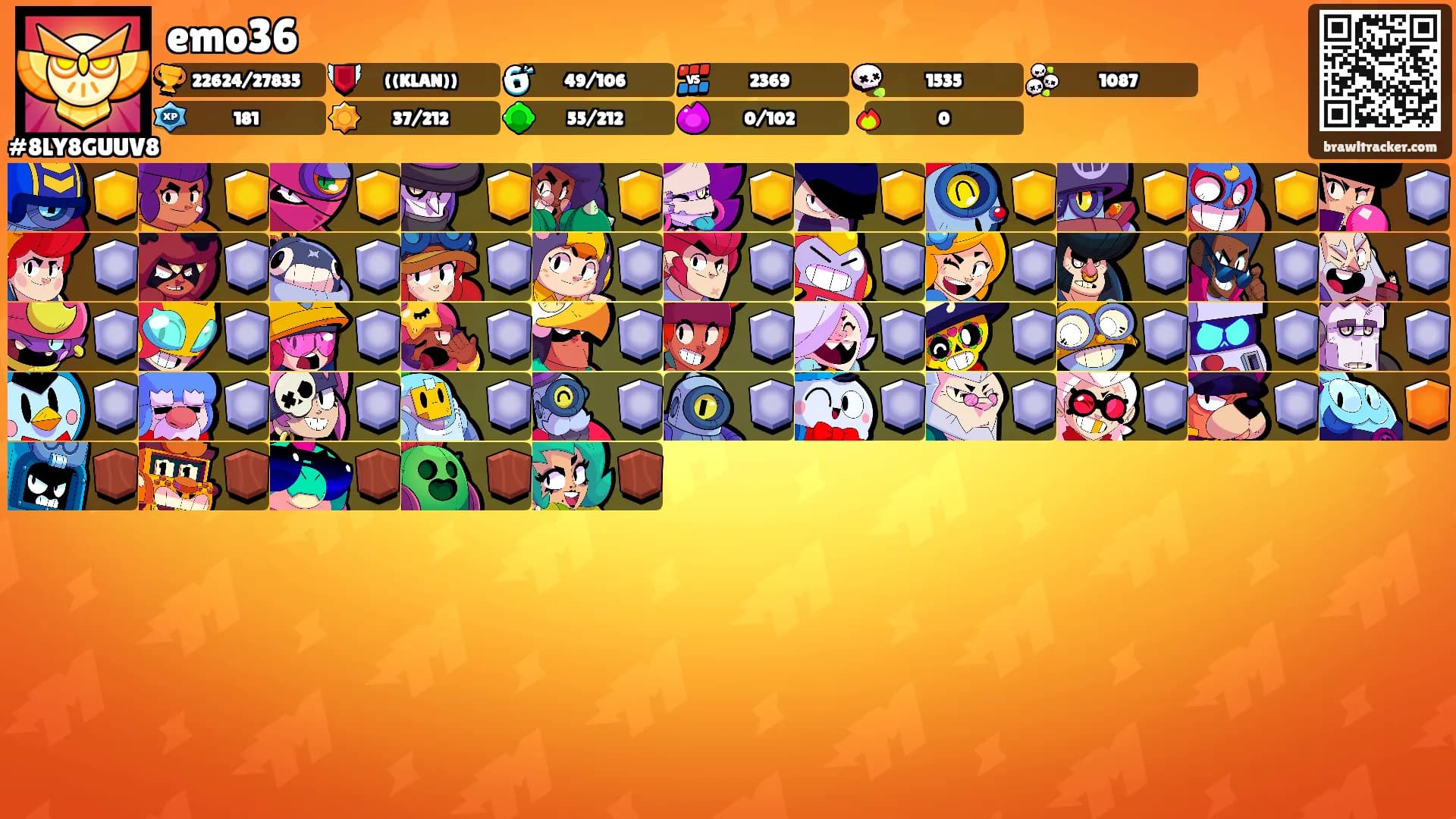 emo36's Ranks
