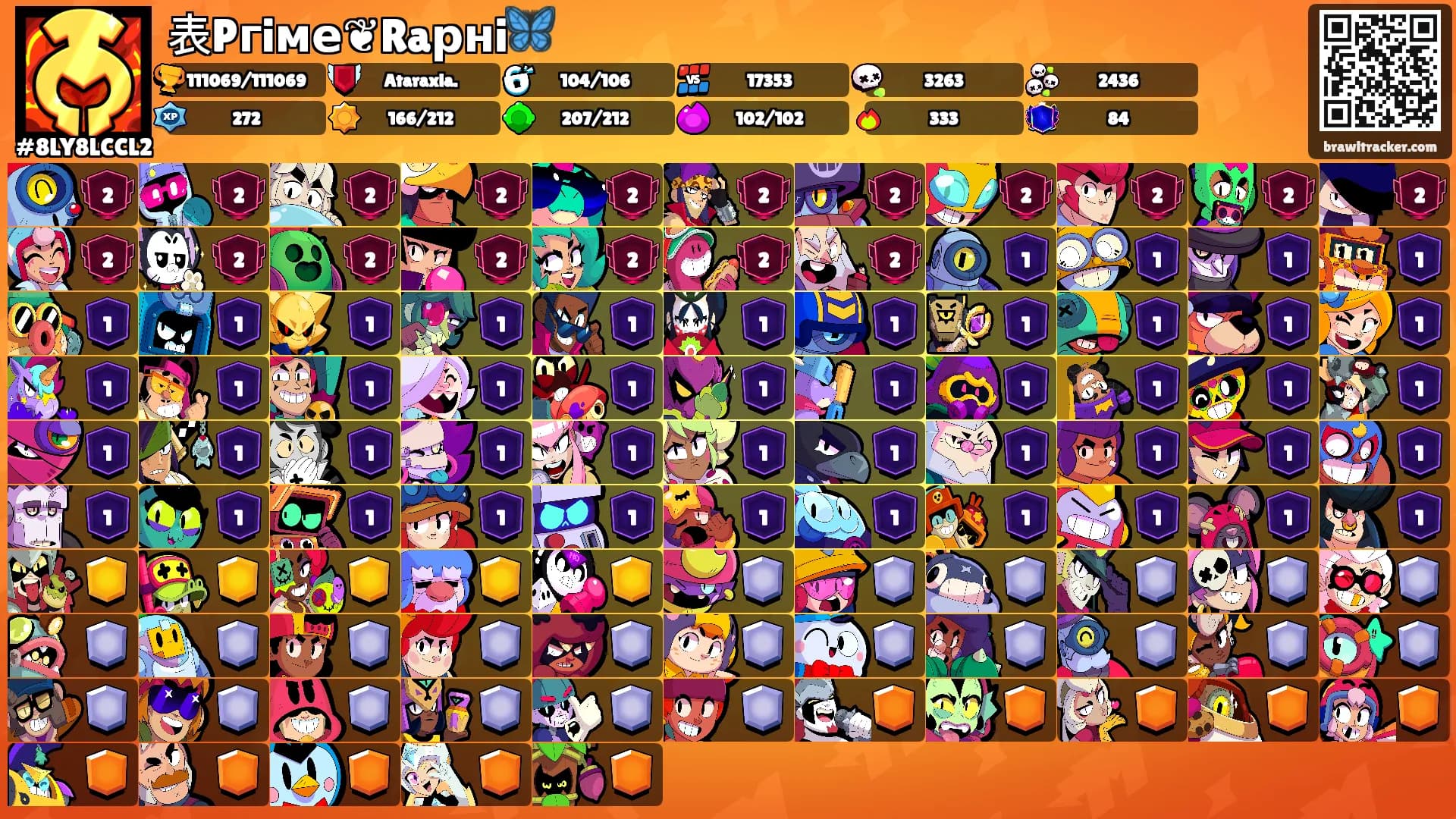 表Pгiме❦Raрнi🦋's Ranks