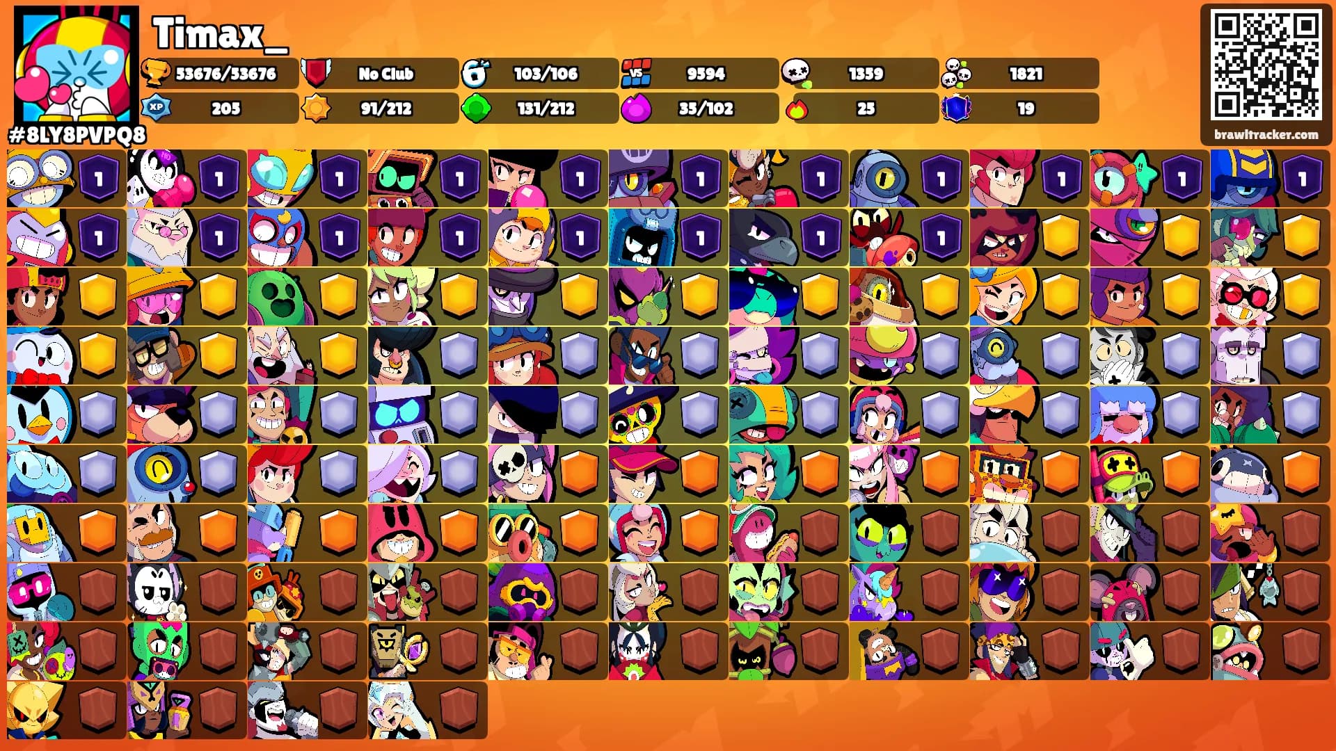 Timax_'s Ranks